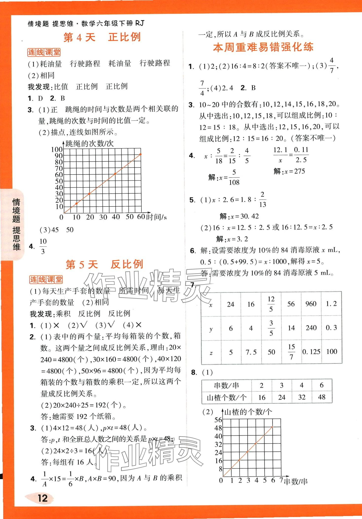 2024年小白鷗情境題六年級(jí)數(shù)學(xué)下冊(cè)人教版 第12頁