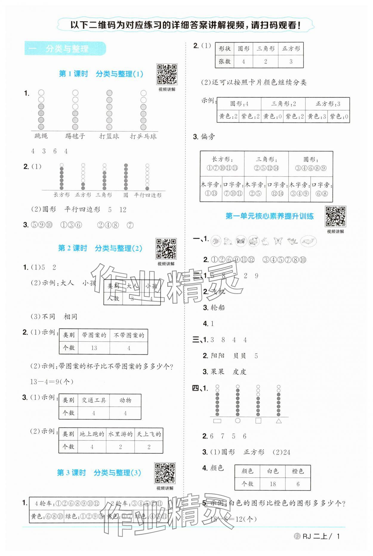 2025年陽光同學(xué)課時優(yōu)化作業(yè)二年級數(shù)學(xué)上冊人教版福建專版 參考答案第1頁