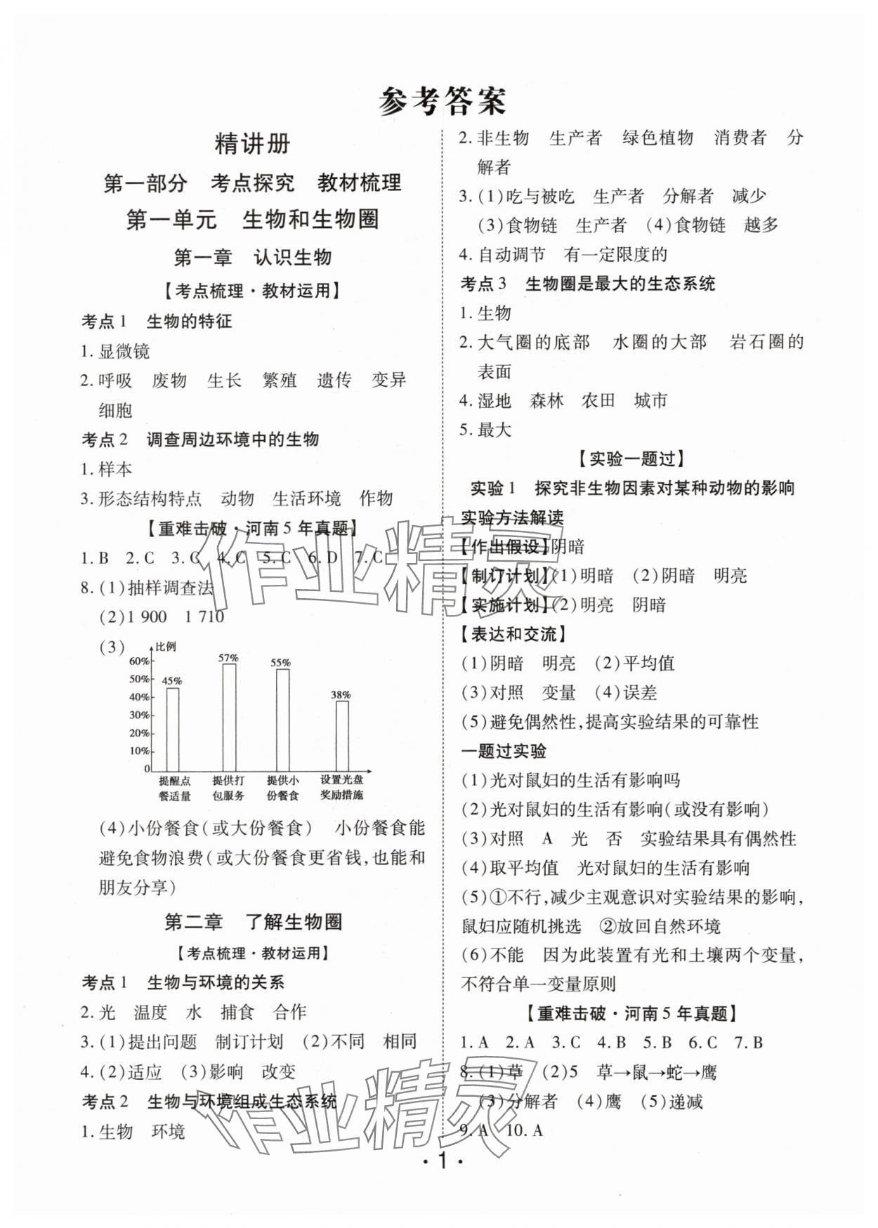 2024年提分指南生物河南专版&nbsp;参考答案第1页