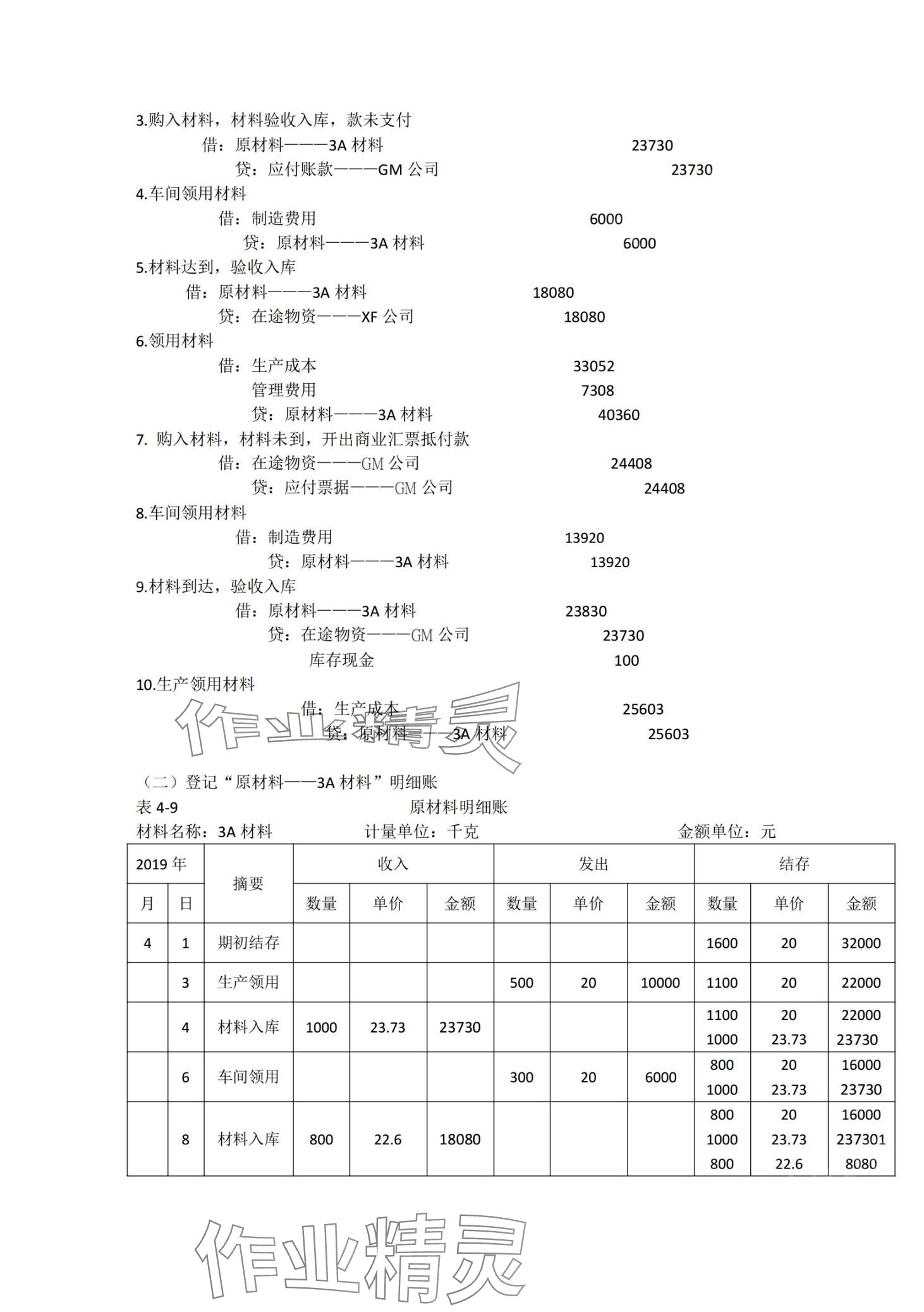 2024年企業(yè)財務(wù)會計同步訓(xùn)練中職專業(yè)課&nbsp;第17頁