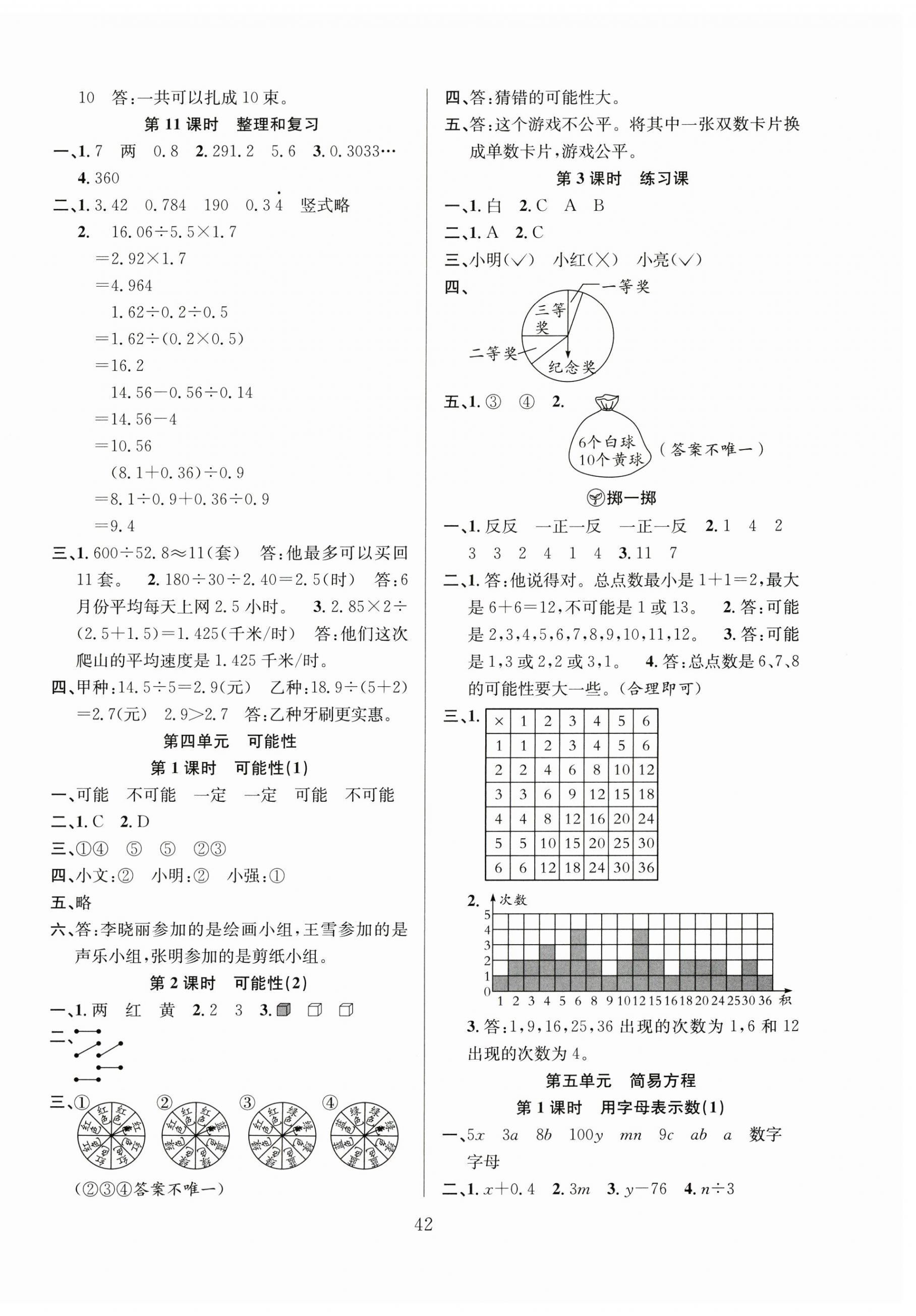 2024年陽光課堂課時作業(yè)五年級數(shù)學(xué)上冊人教版 第6頁