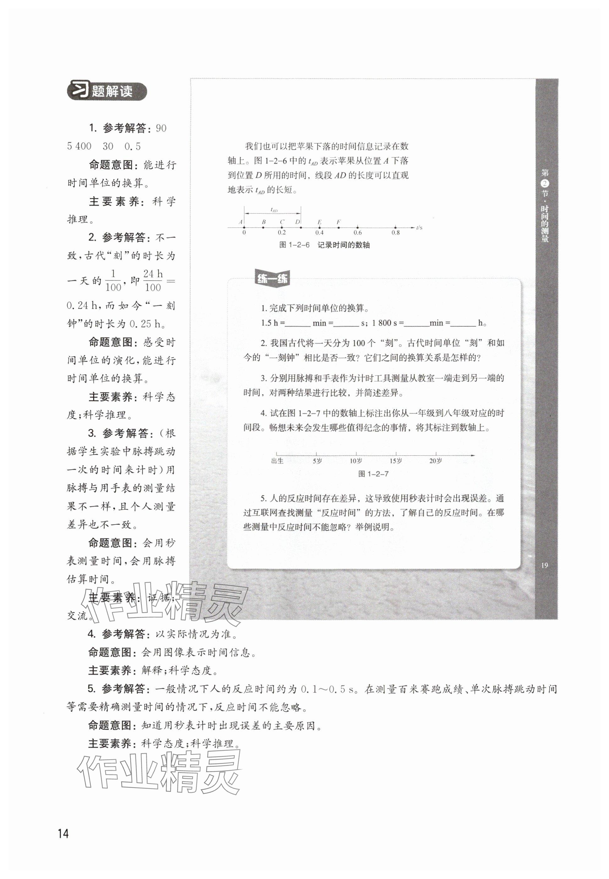 2024年教材課本八年級(jí)物理上冊(cè)滬教版54制 參考答案第14頁(yè)