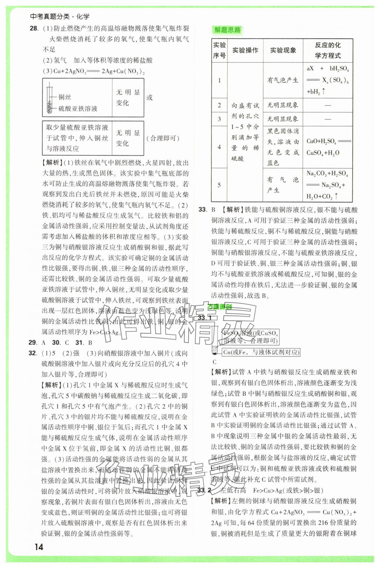 2025年萬唯中考真題分類中考化學(xué) 參考答案第14頁