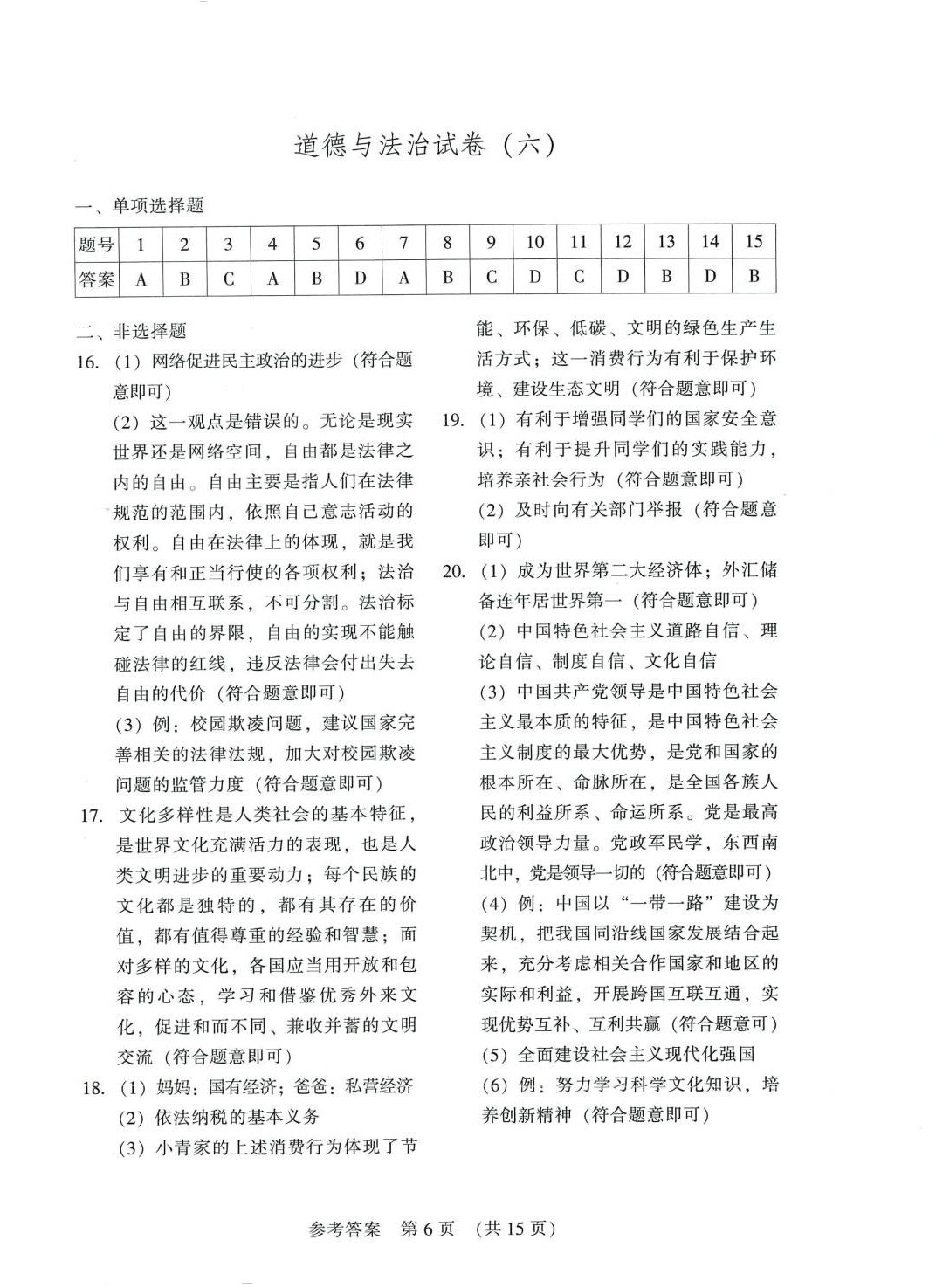 2024年長(zhǎng)春市中考綜合學(xué)習(xí)評(píng)價(jià)與檢測(cè)道德與法治歷史 第6頁(yè)