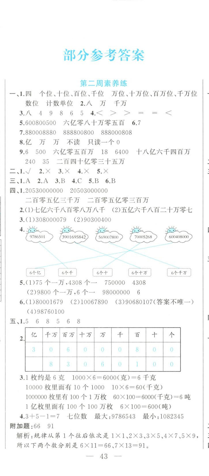 2025年黄金周卷四年级数学下册苏教版 第2页