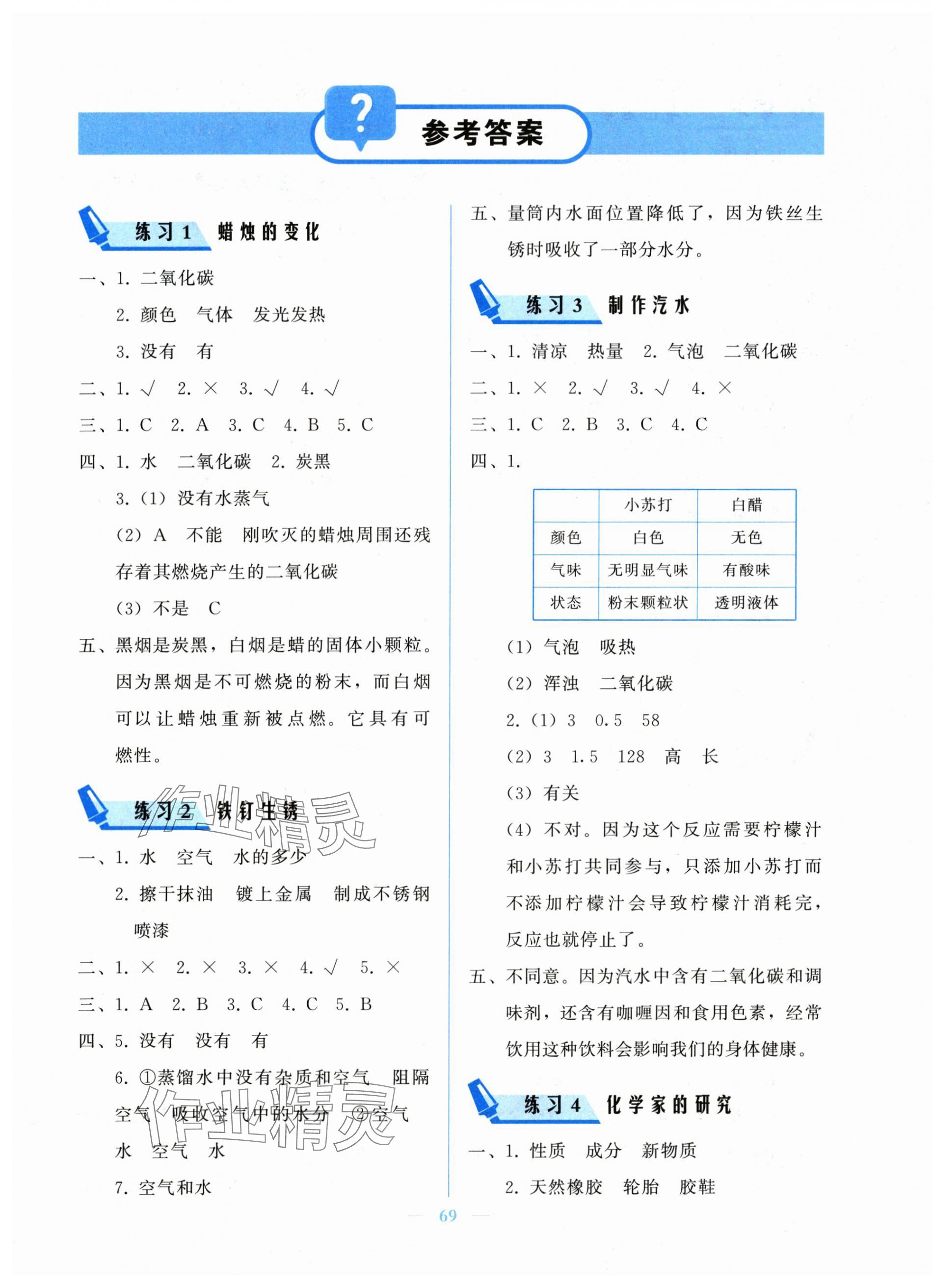 2025年核心课堂湖北教育出版社六年级科学上册人教版 第1页