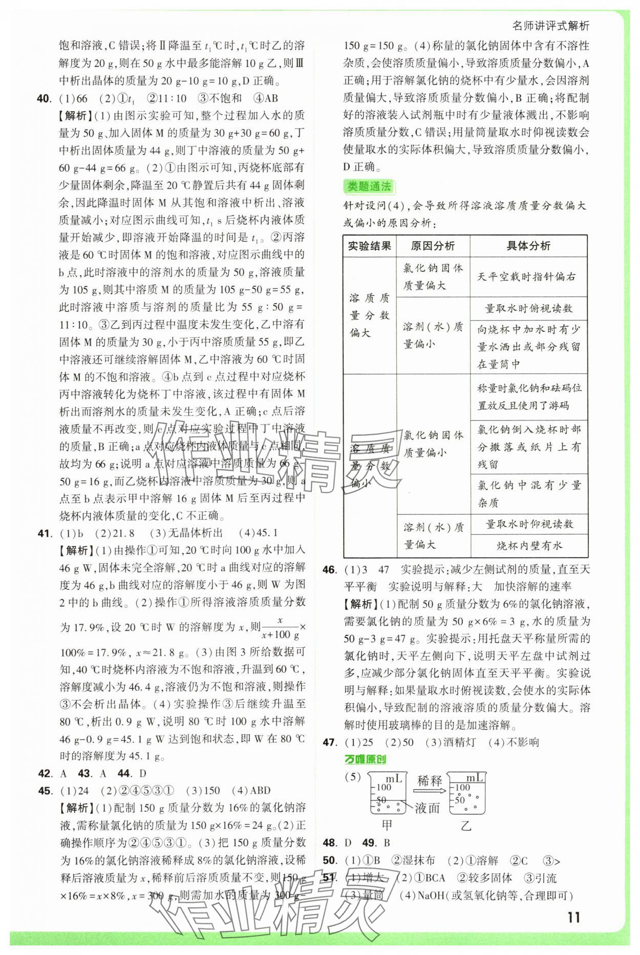 2025年萬唯中考真題分類中考化學(xué) 參考答案第11頁