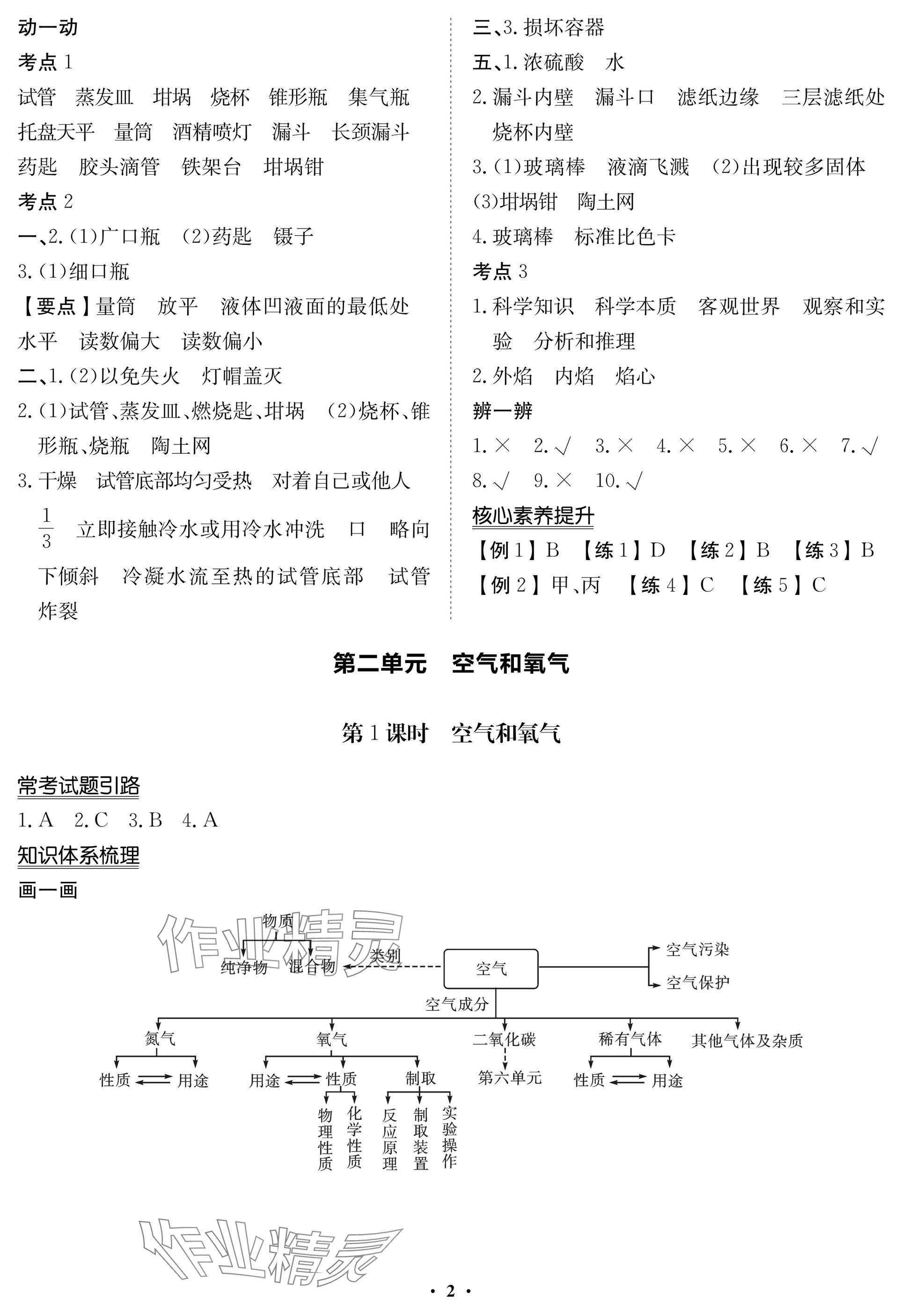 2025年湖北專版指點中考化學 參考答案第2頁