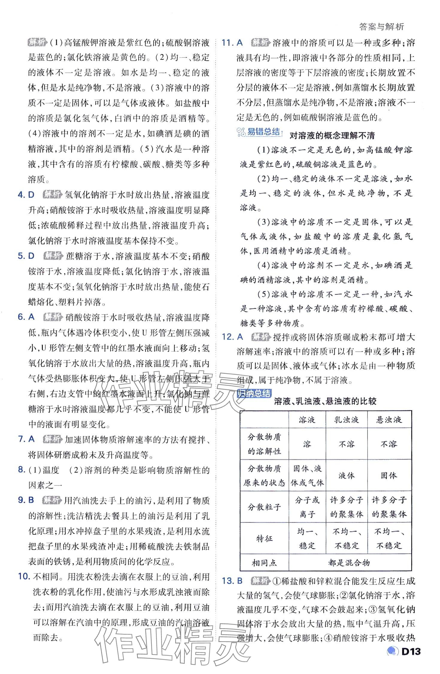 2024年少年班九年級化學(xué)下冊人教版 第13頁