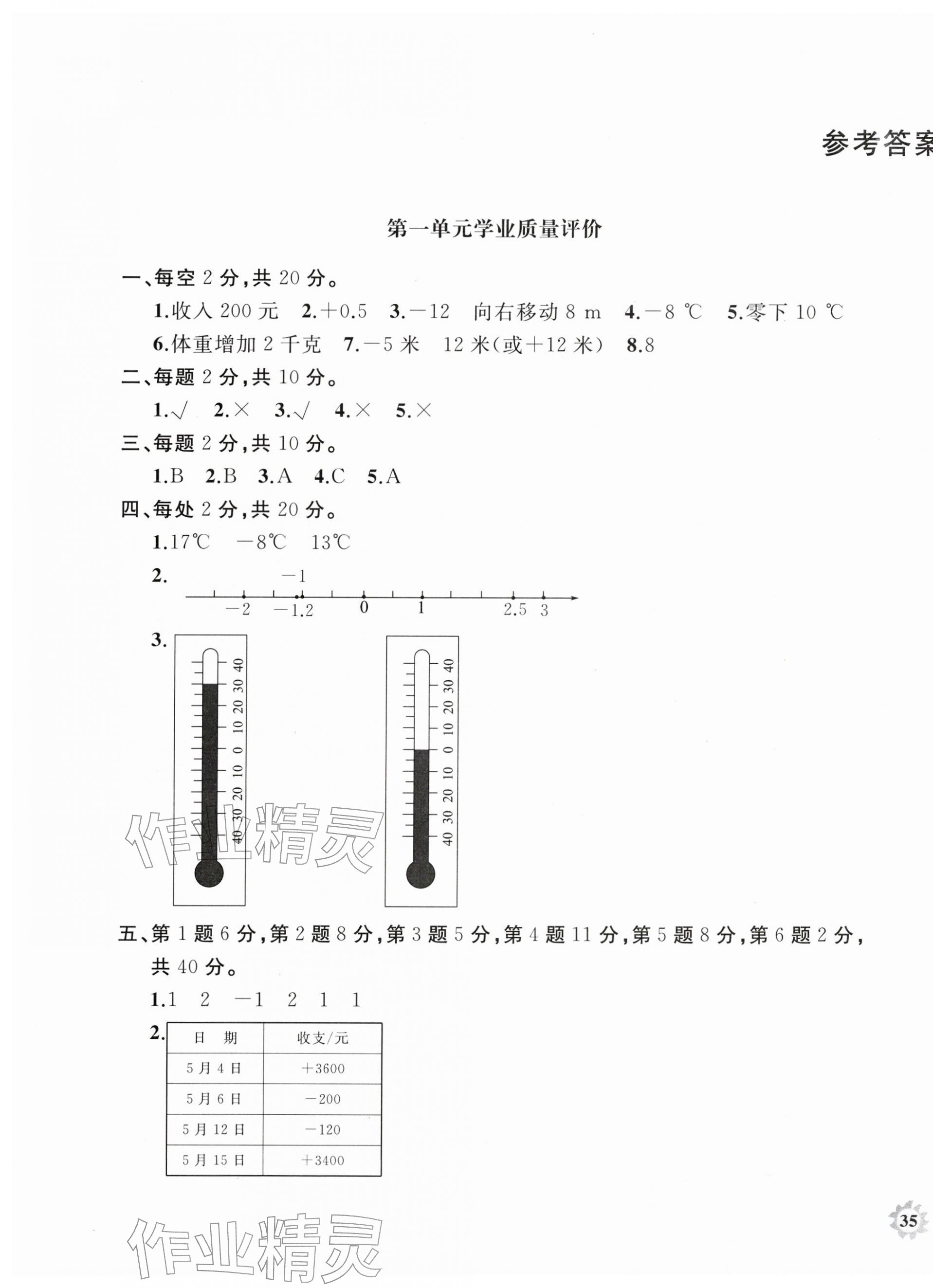 2026年精练课堂分层作业五年级数学下册青岛版&nbsp;第1页