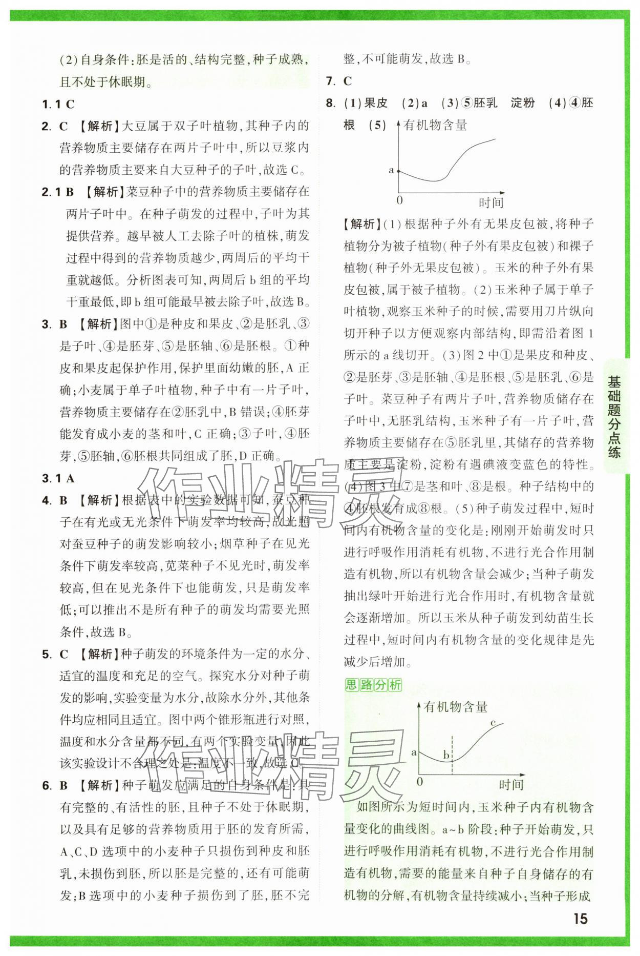 2025年萬唯中考基礎(chǔ)題生物 第15頁