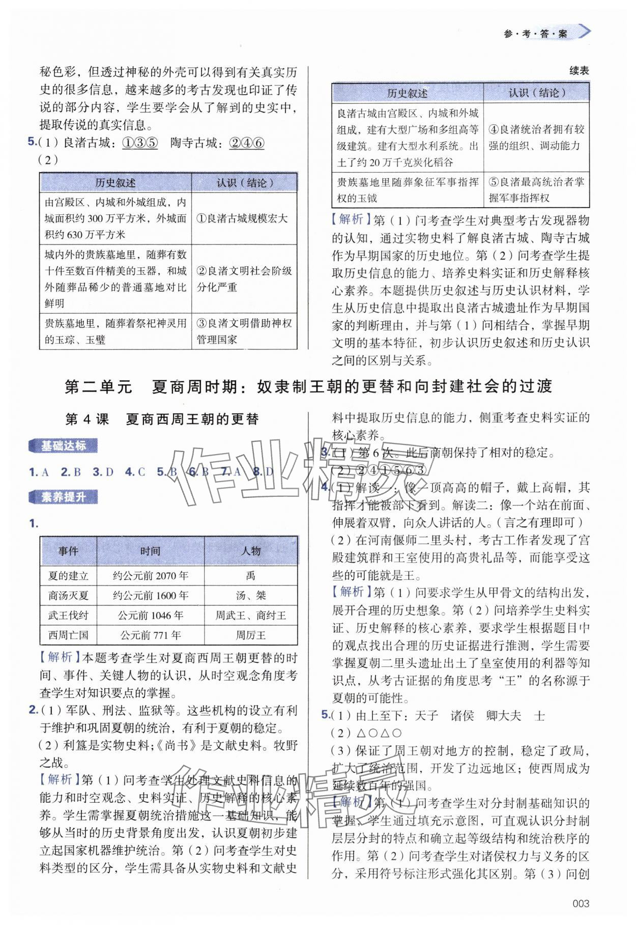 2024年学习质量监测七年级历史上册人教版 第3页