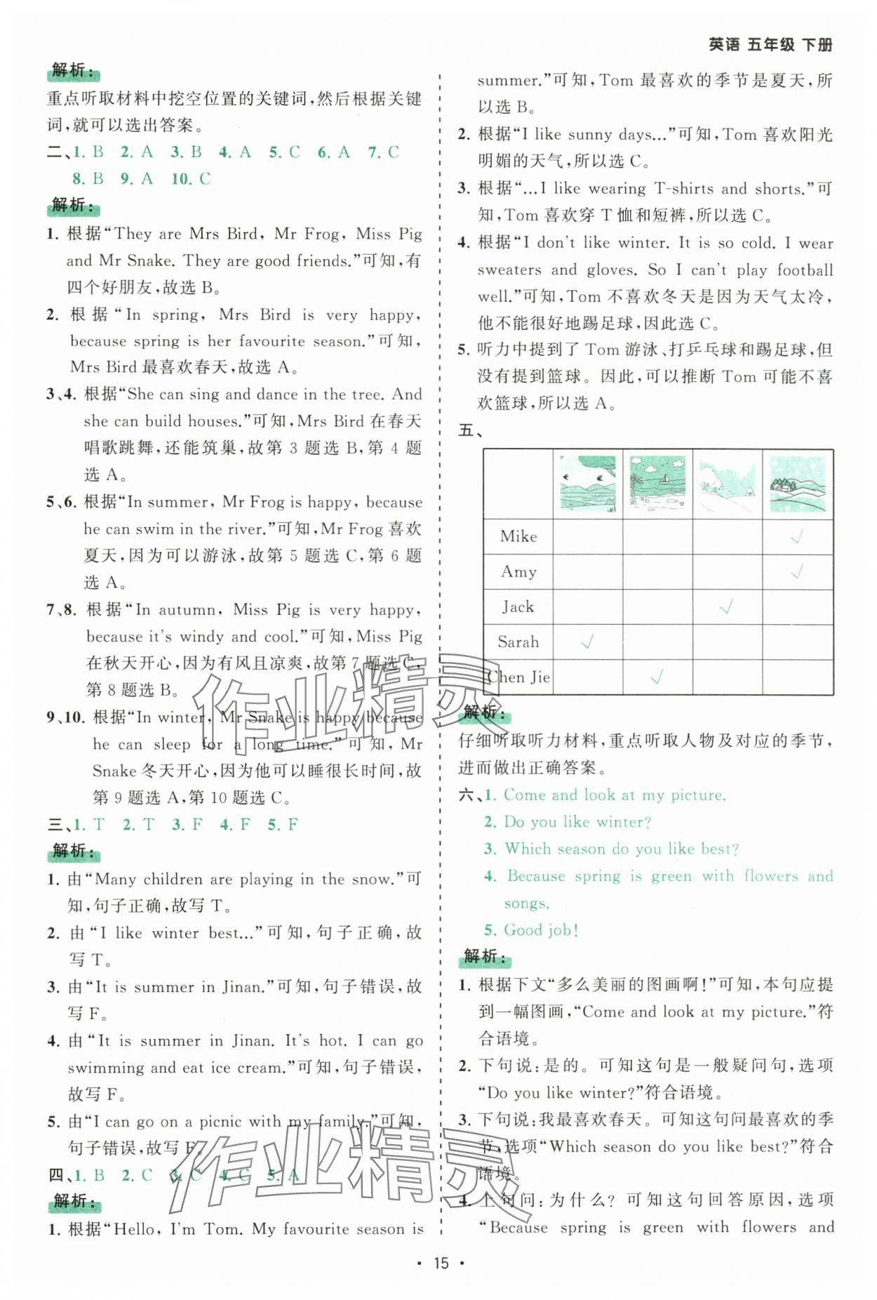2025年課時一本通五年級英語下冊人教版佛山專版 參考答案第15頁