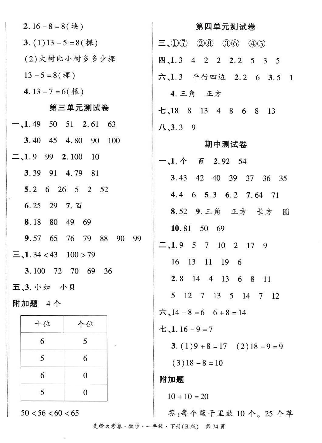 2024年單元加期末復習先鋒大考卷一年級數(shù)學下冊北師大版 參考答案第2頁