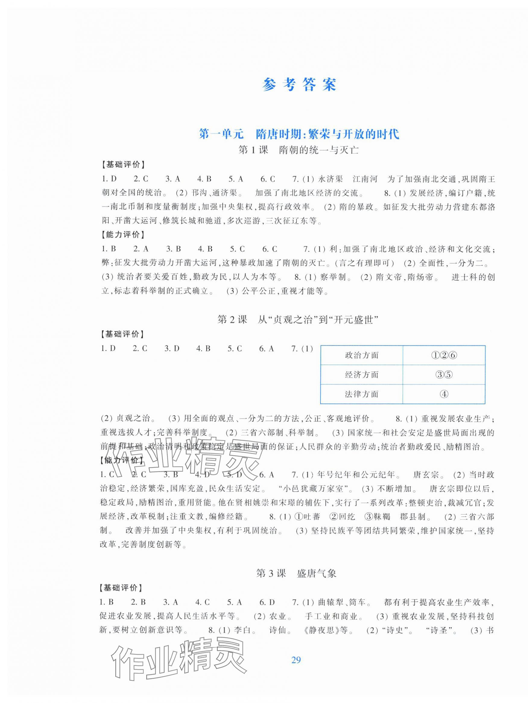 2024年學(xué)能評(píng)價(jià)七年級(jí)歷史與社會(huì)下冊(cè)人教版 第1頁