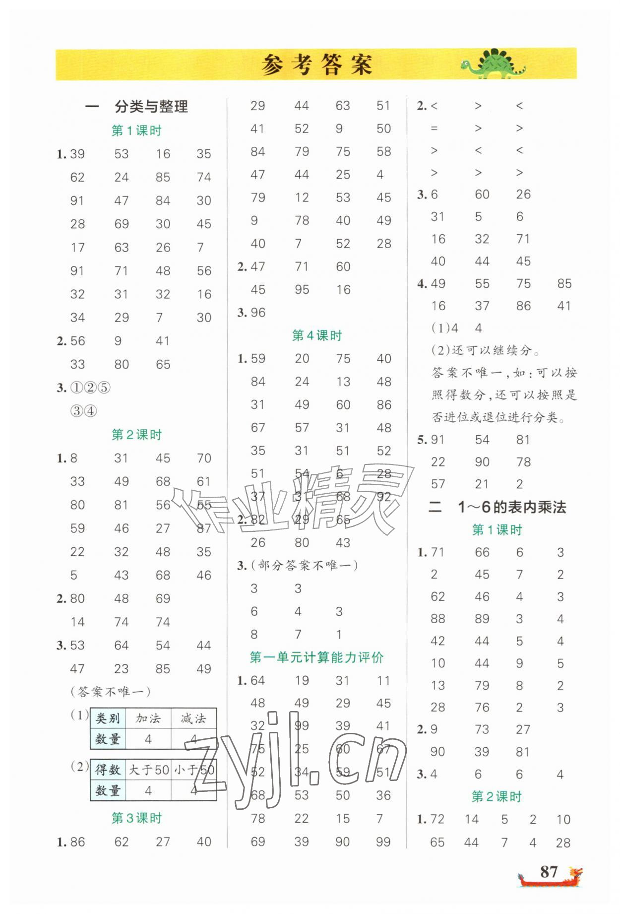 2026年绿卡小学计算特训二年级数学上册人教版广东专版&nbsp;第1页