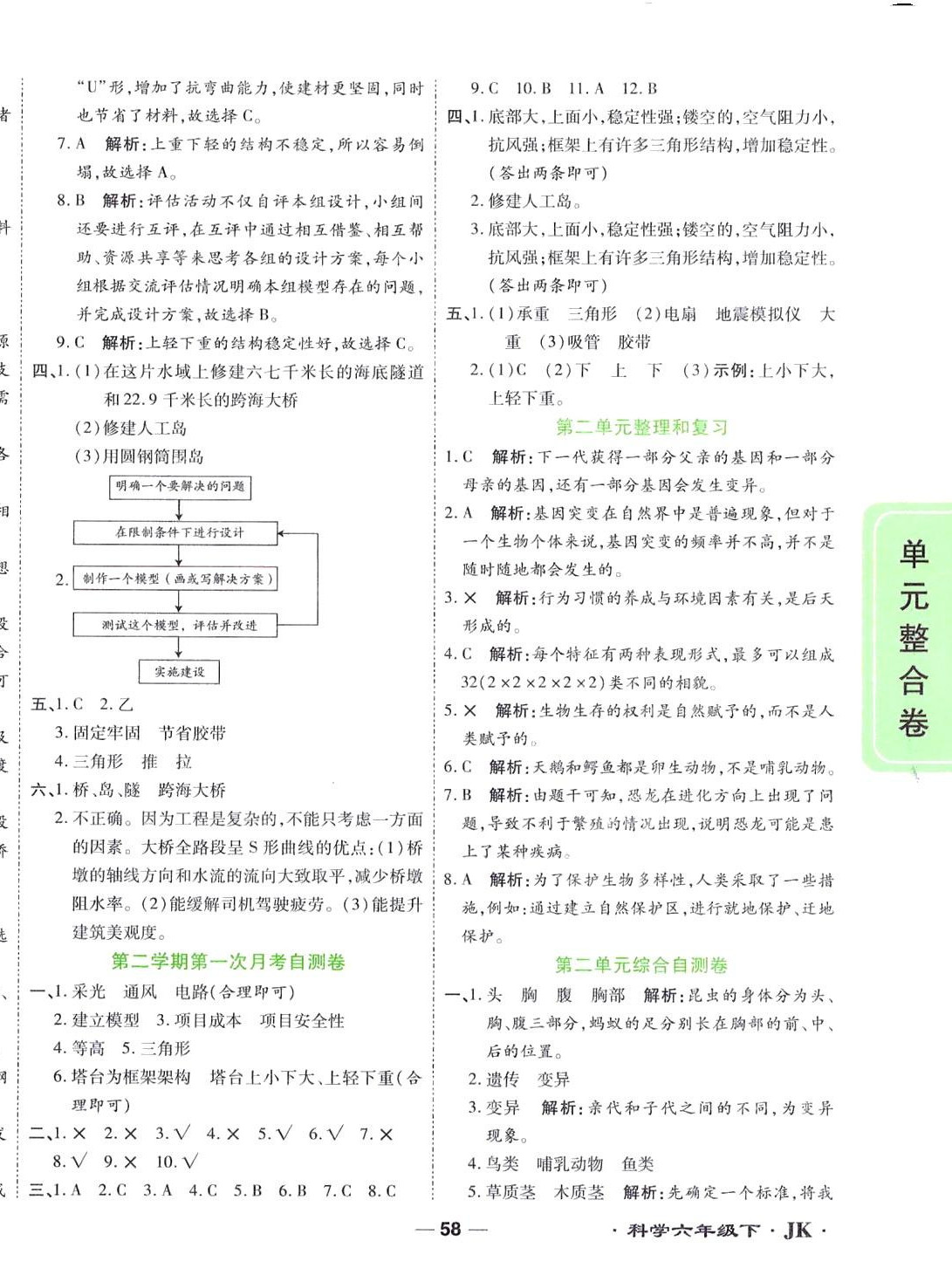 2024年一線調研單元整合卷六年級科學下冊教科版 第2頁