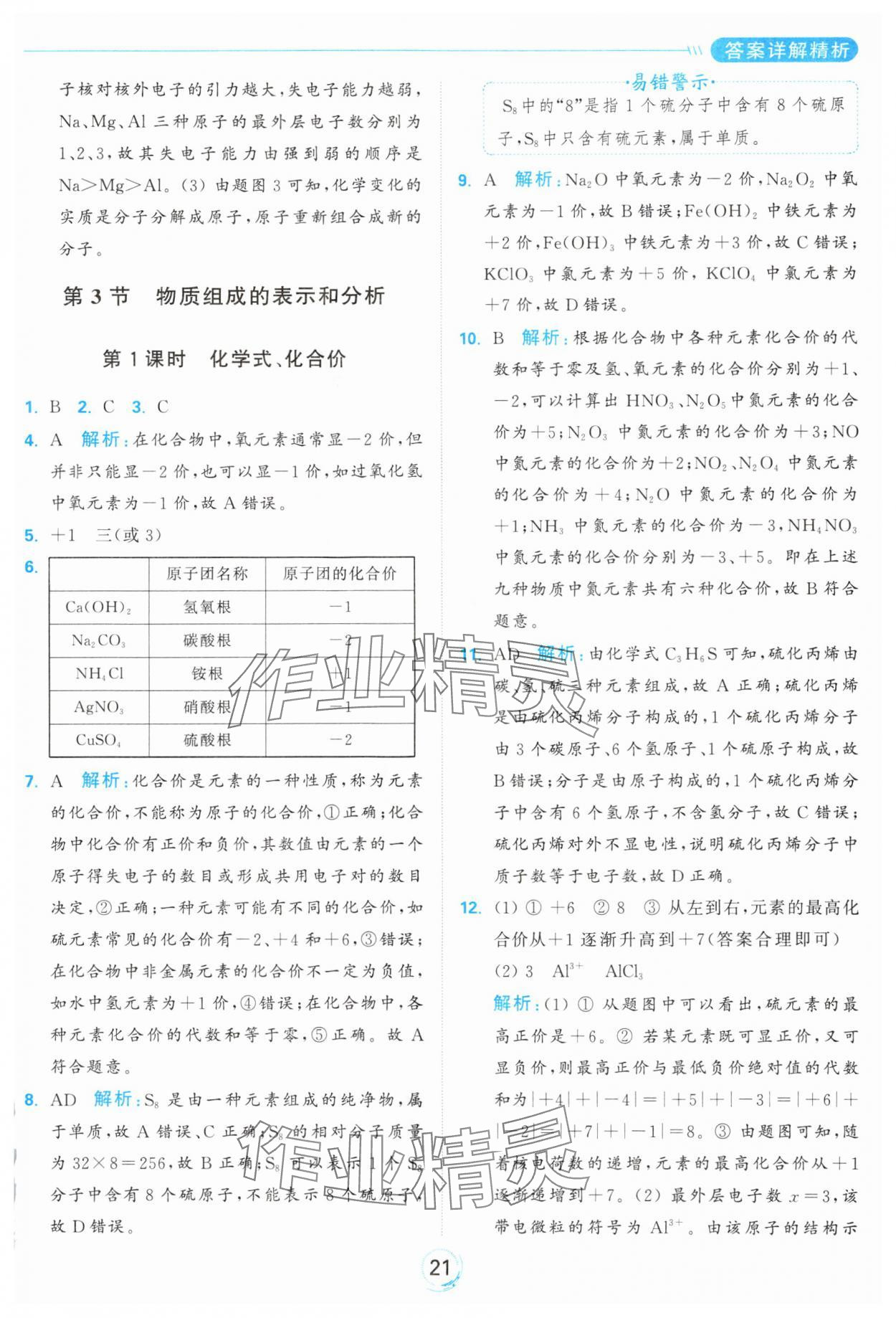 2024年亮點(diǎn)給力全優(yōu)練霸九年級(jí)化學(xué)上冊(cè)滬教版 參考答案第21頁(yè)