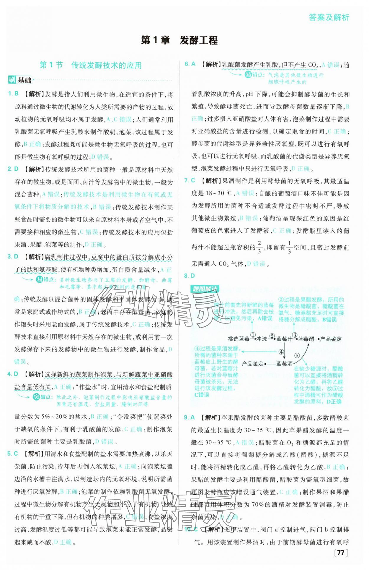 2025年高中必刷題高二生物選擇性必修3人教版 第1頁