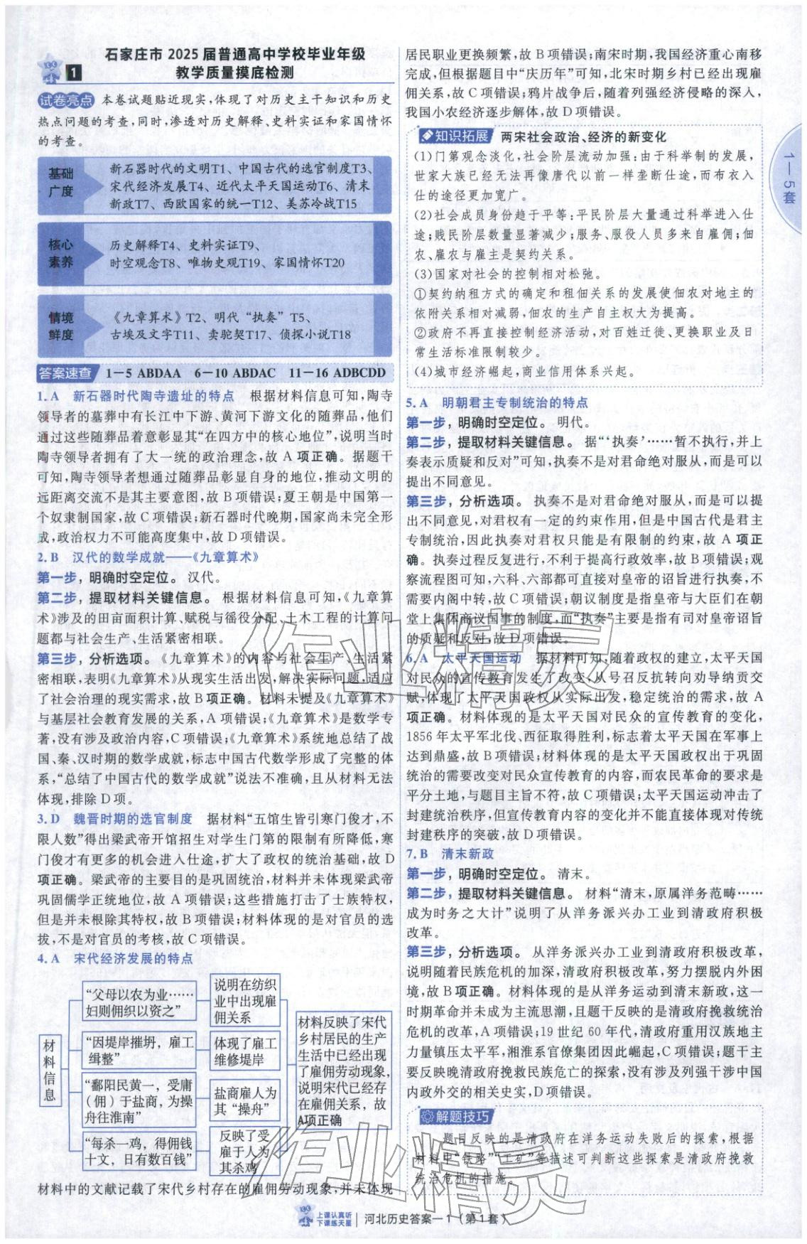 2026年金考卷优秀模拟试卷汇编45套高中历史河北专版 第1页