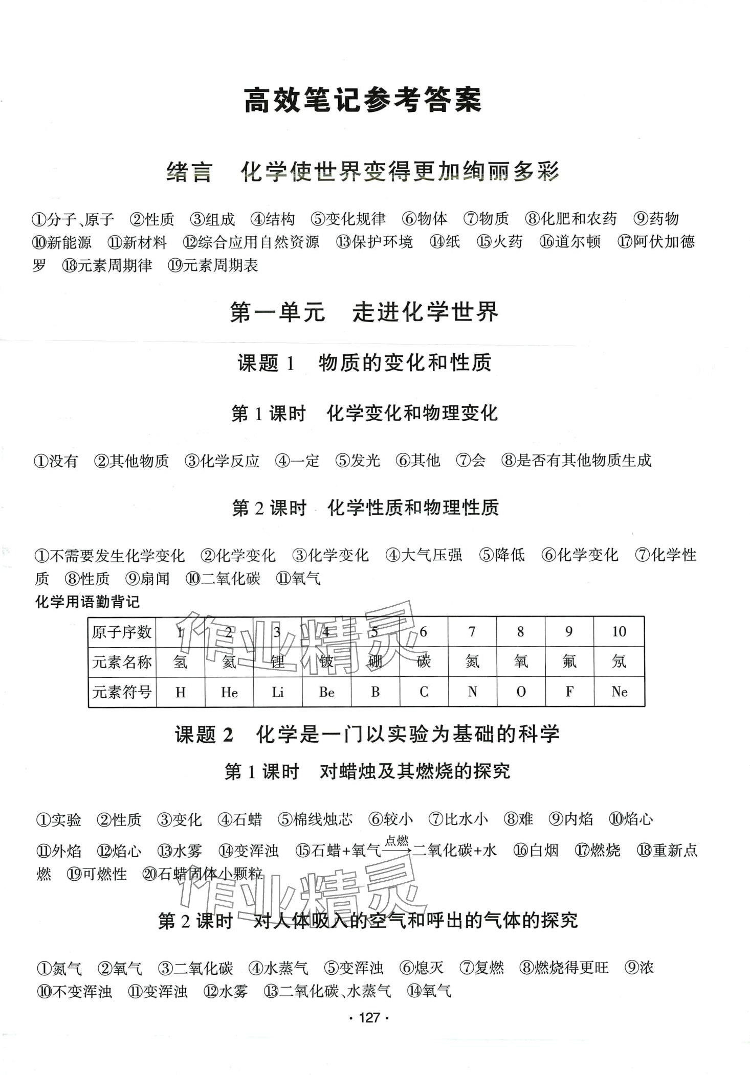 2024年巔峰對決九年級化學(xué)全一冊人教版 第1頁