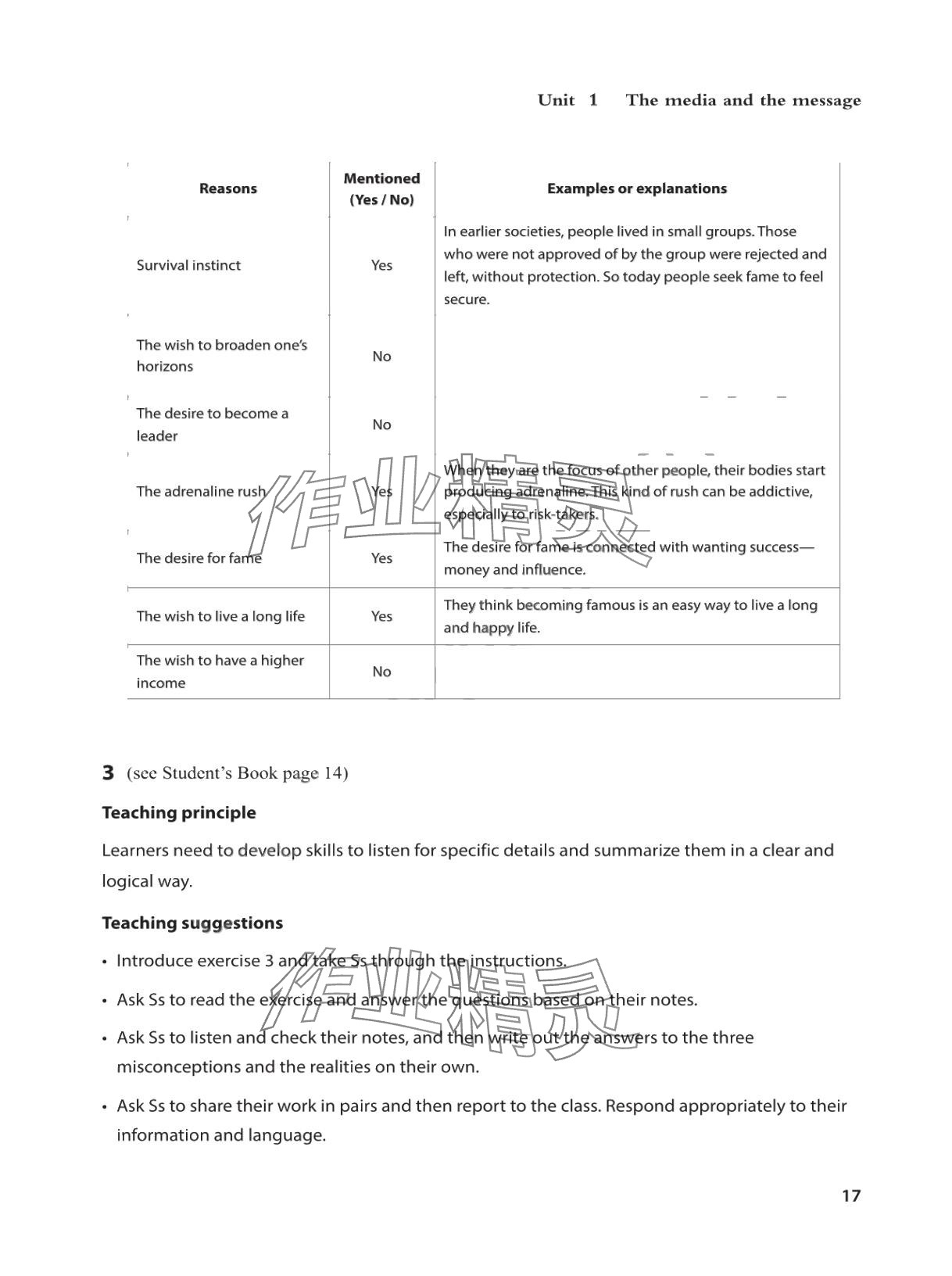 2025年教材课本高中英语选择性必修第四册沪教版&nbsp;参考答案第17页