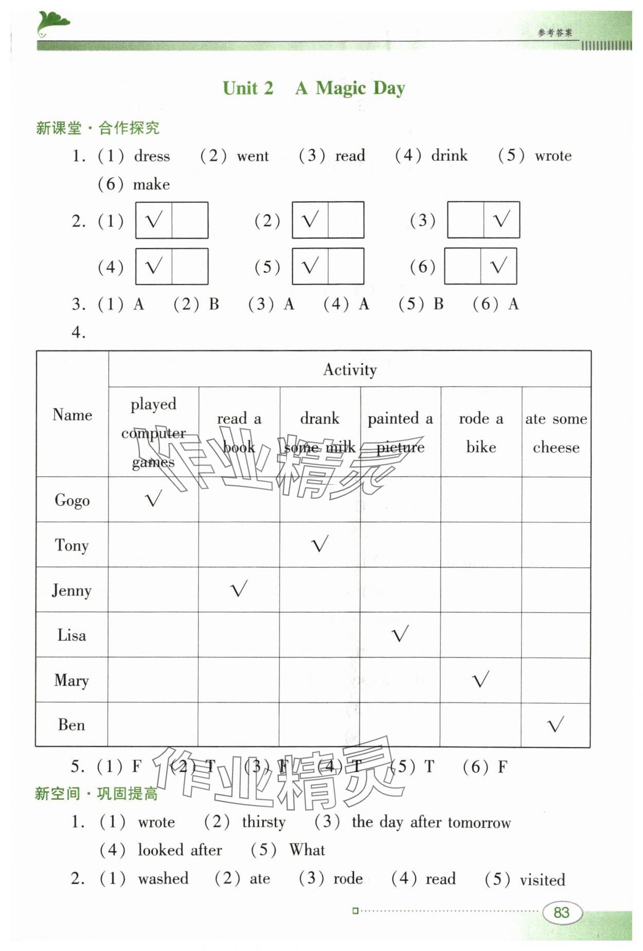 2024年南方新課堂金牌學(xué)案六年級(jí)英語(yǔ)下冊(cè)粵人版 第3頁(yè)