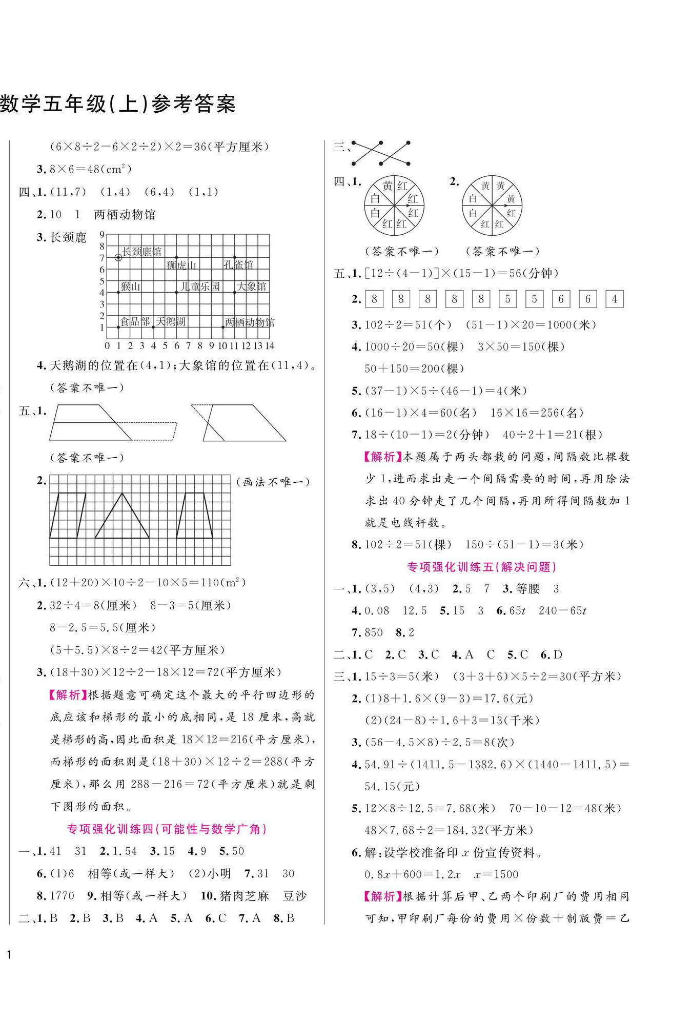 2024年期末真題匯編精選卷五年級(jí)數(shù)學(xué)上冊(cè)人教版寧波專版 第2頁(yè)