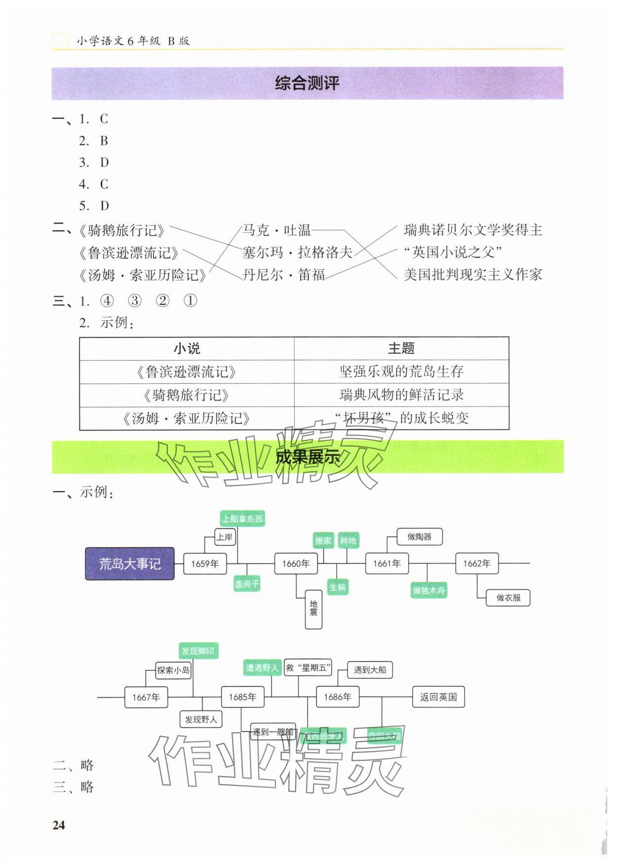 2025年木頭馬閱讀力測評小學(xué)語文六年級培優(yōu)篇B版廣東專版 參考答案第4頁