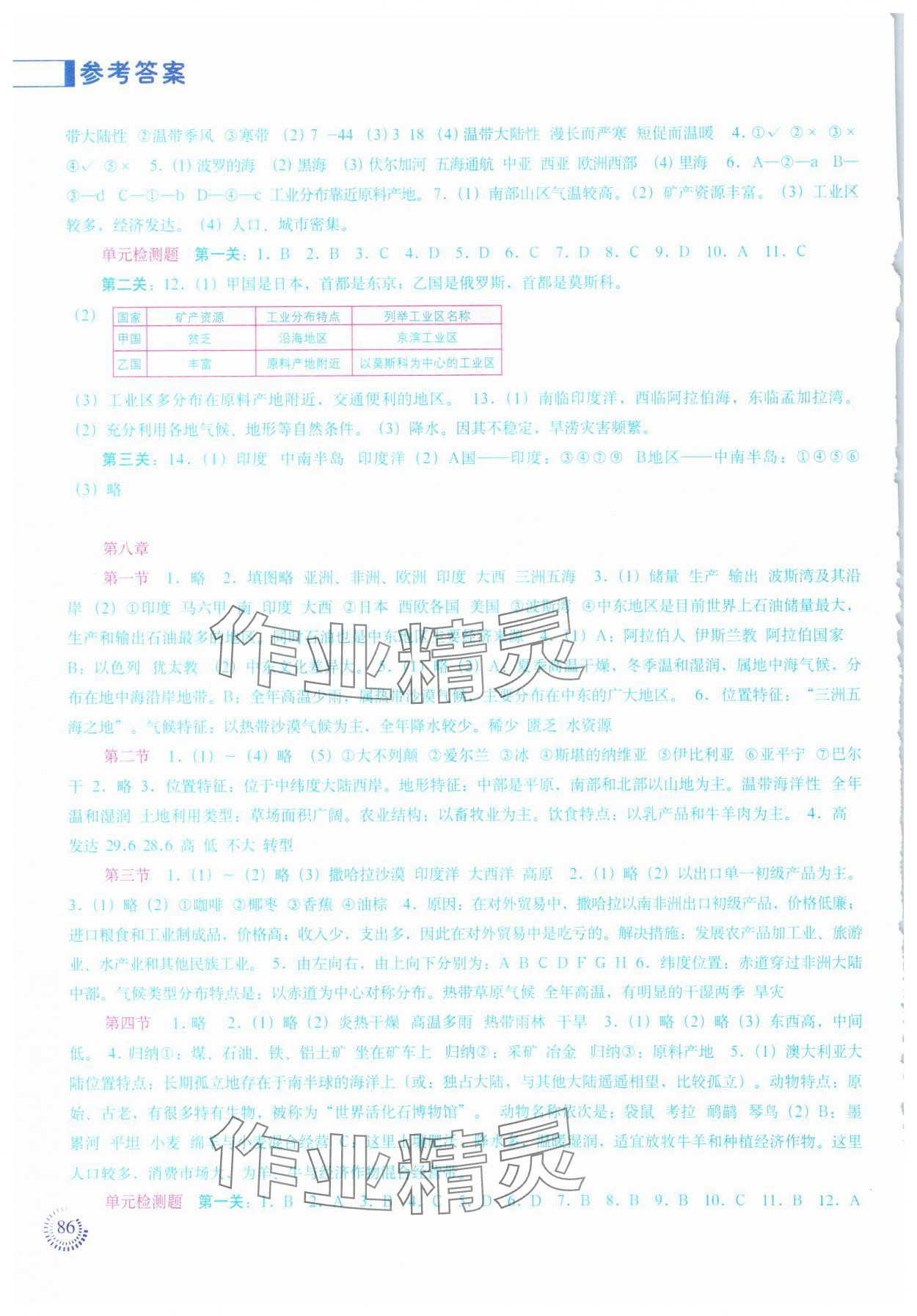 2024年填充图册中国地图出版社七年级地理下册人教版 第2页