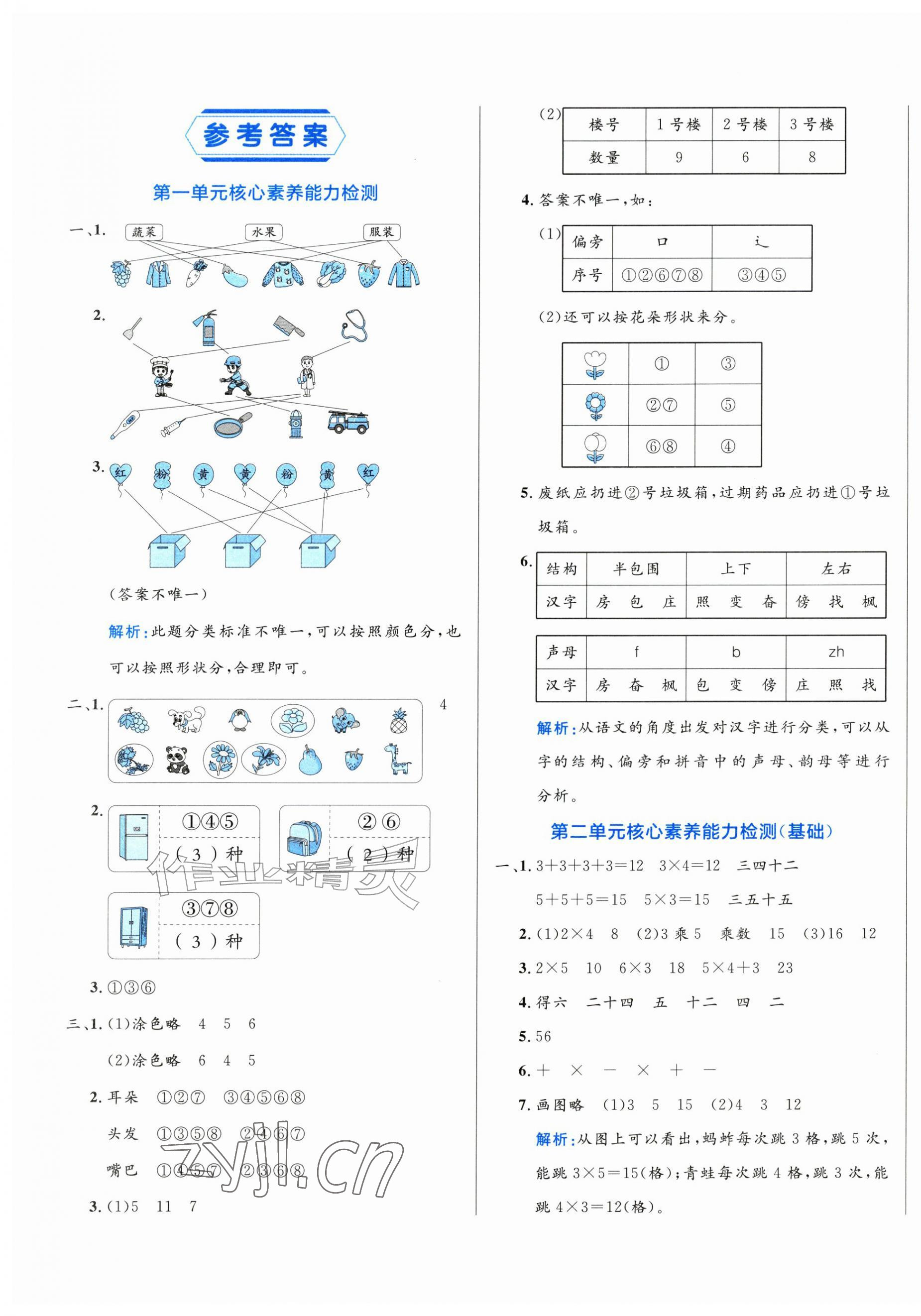 2026年黄冈名卷二年级数学上册人教版&nbsp;第1页