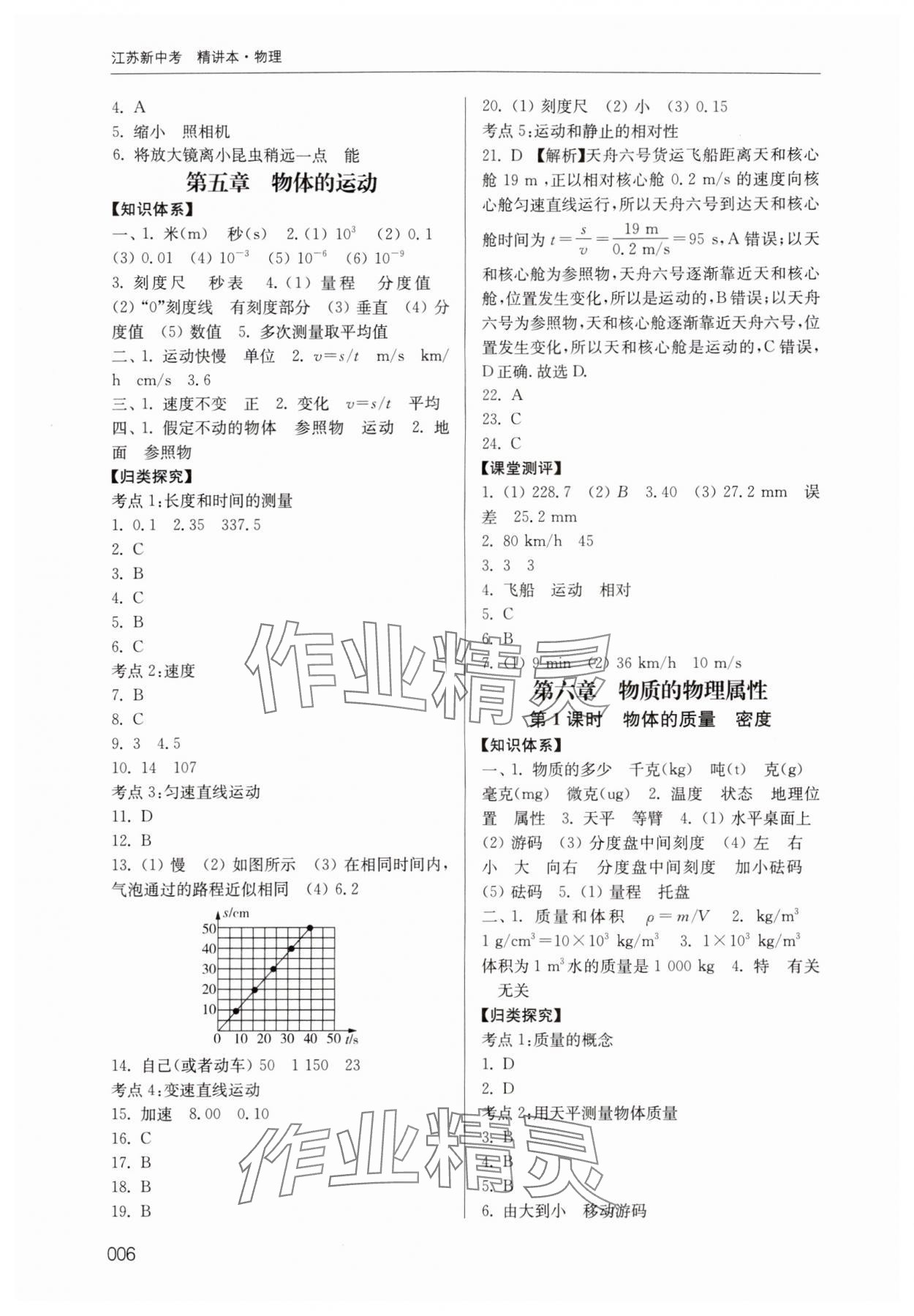 2024年江苏新中考物理&nbsp;参考答案第6页