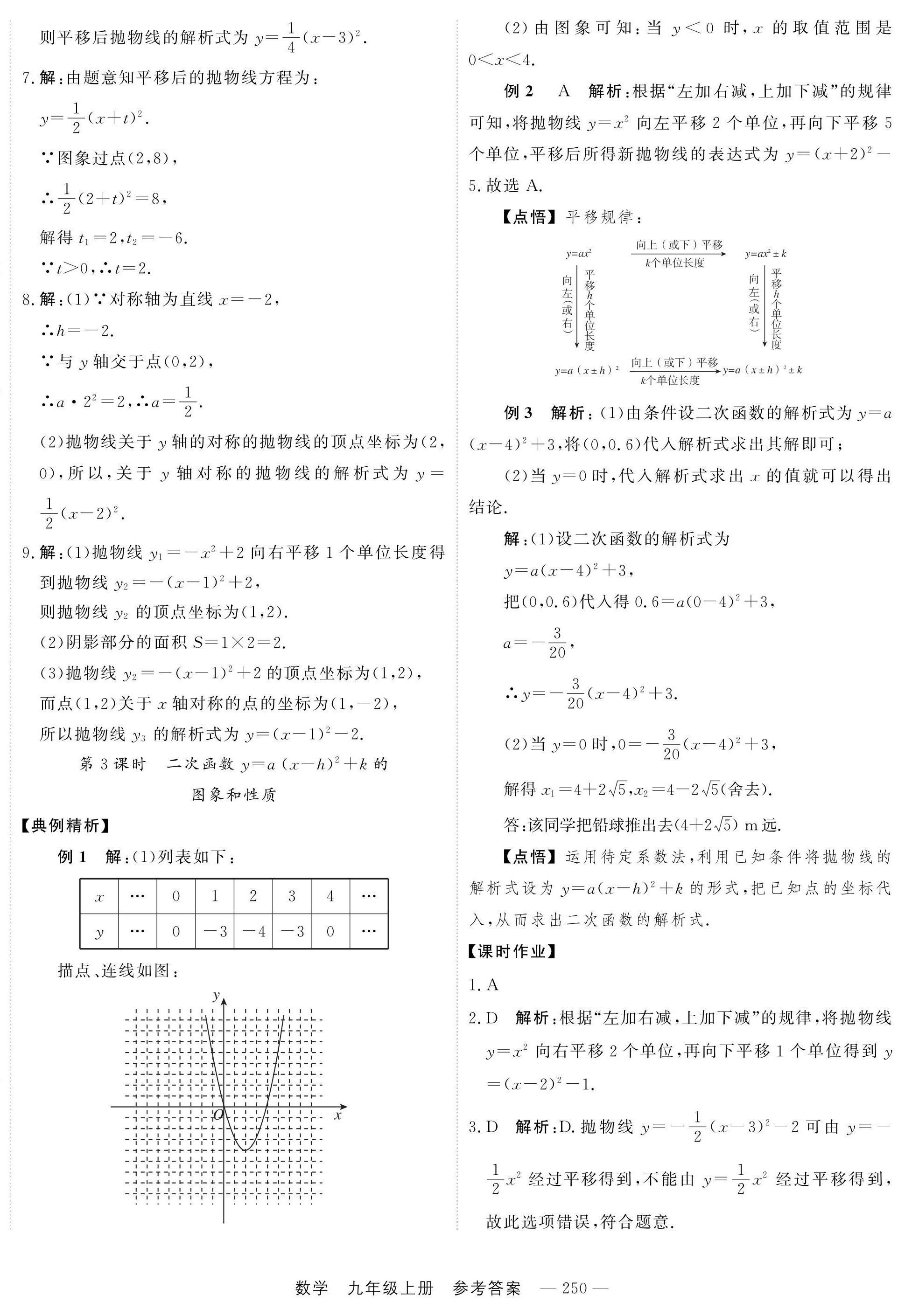 2024年自能导学九年级数学全一册人教版 第18页