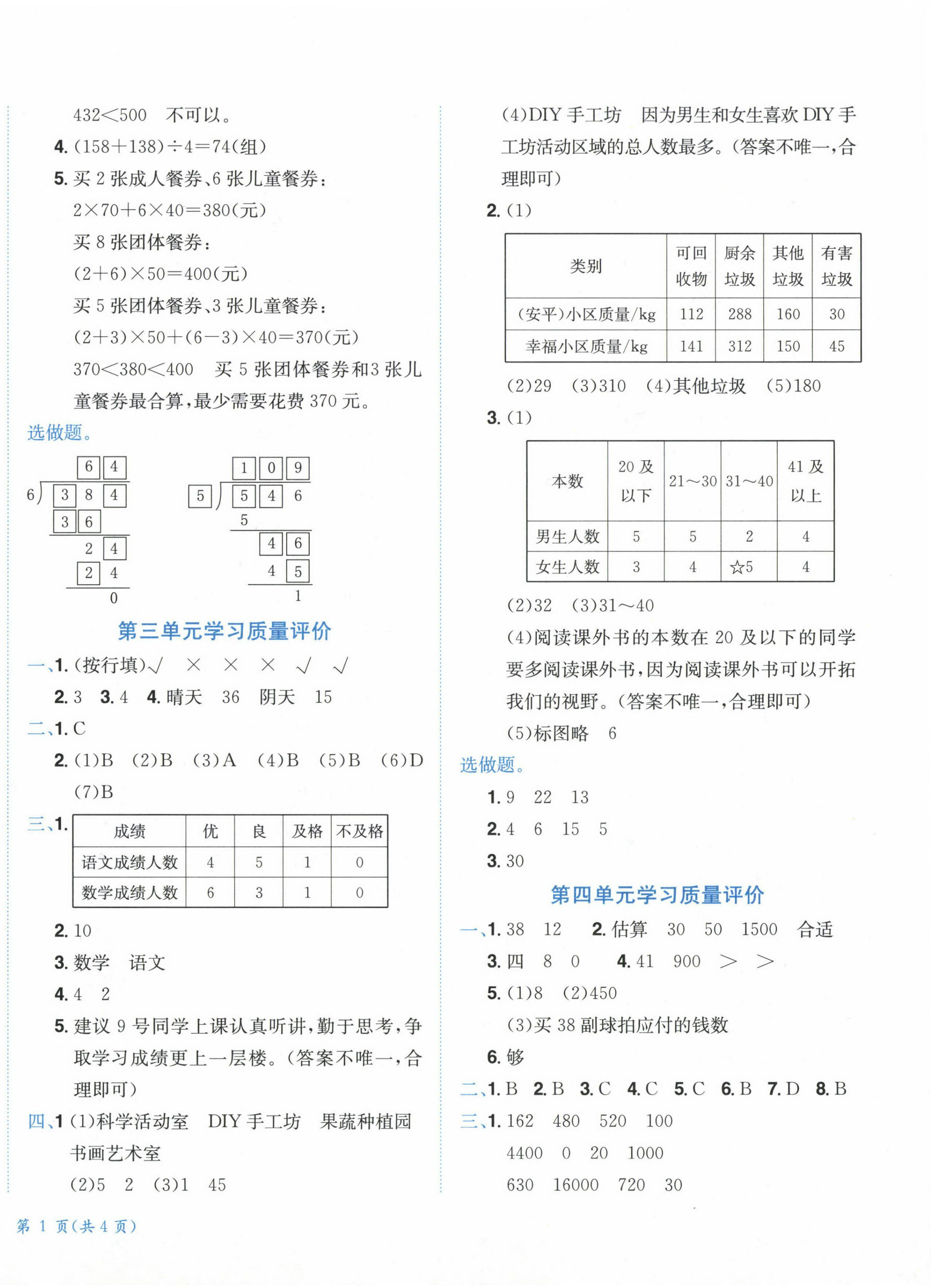 2024年黃岡小狀元達(dá)標(biāo)卷三年級(jí)數(shù)學(xué)下冊人教版 第2頁