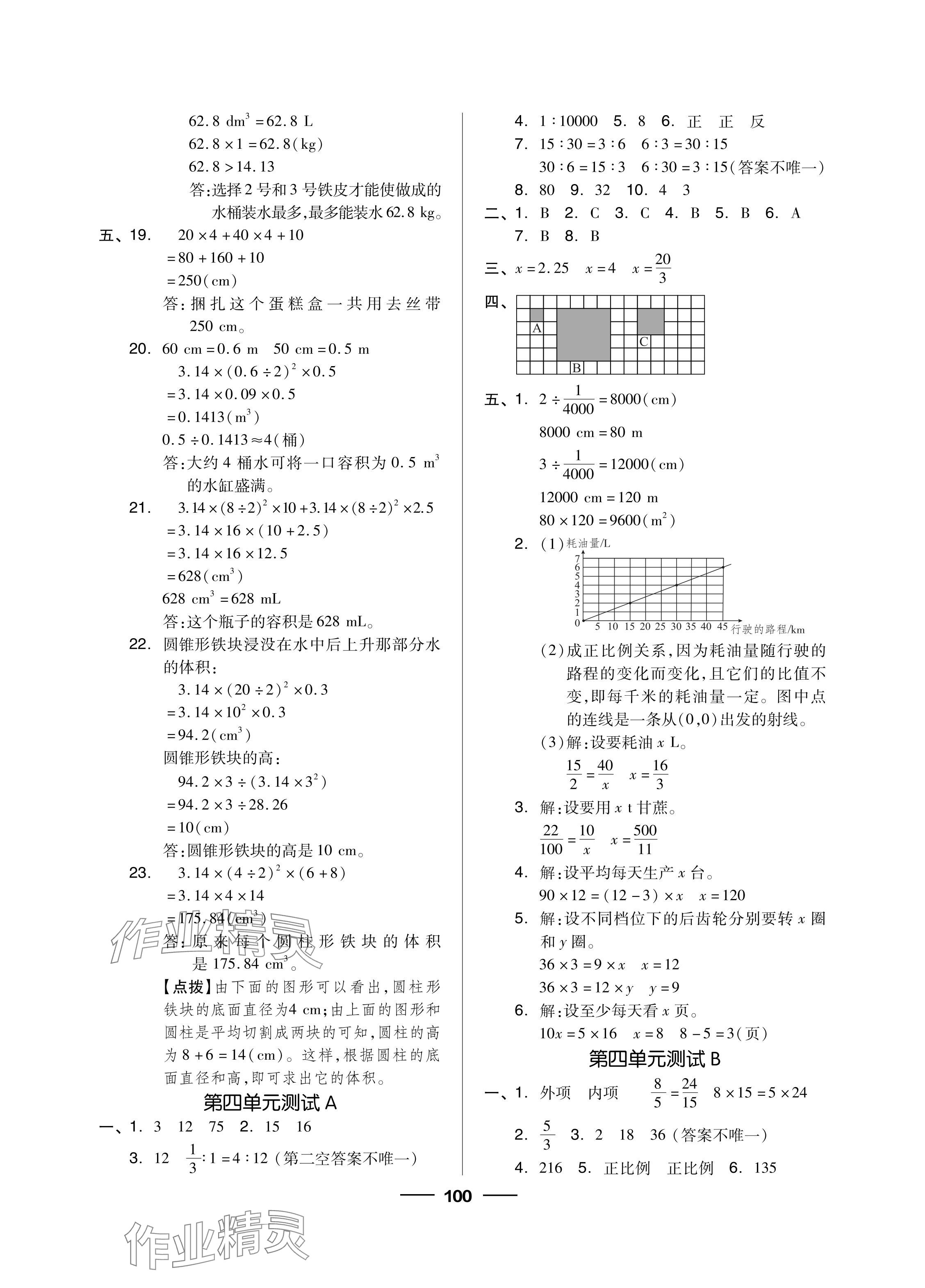 2024年同步練習(xí)冊配套單元自測試卷六年級數(shù)學(xué)下冊人教版 參考答案第4頁