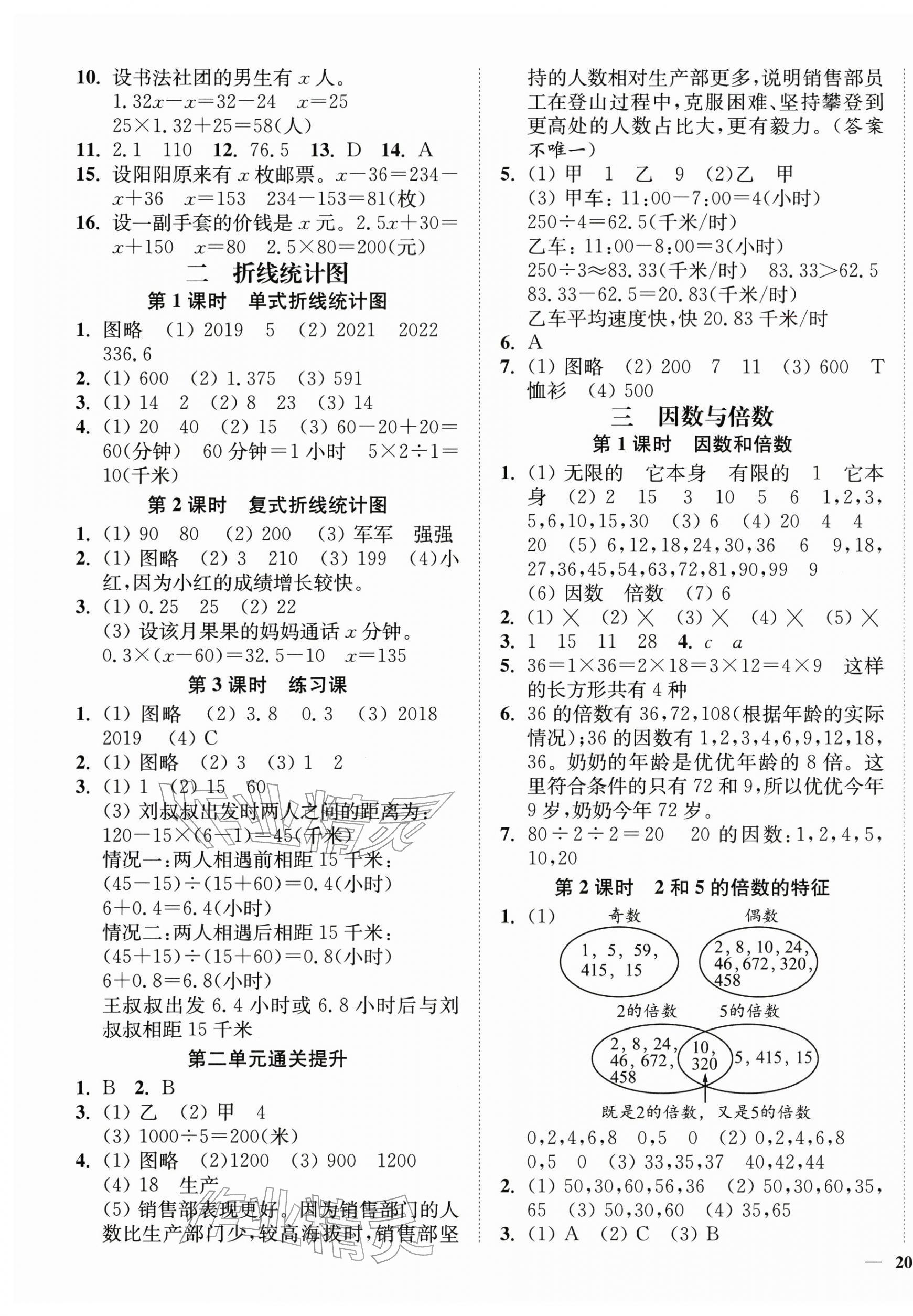 2026年南通小题课时作业本五年级数学下册苏教版&nbsp;第3页