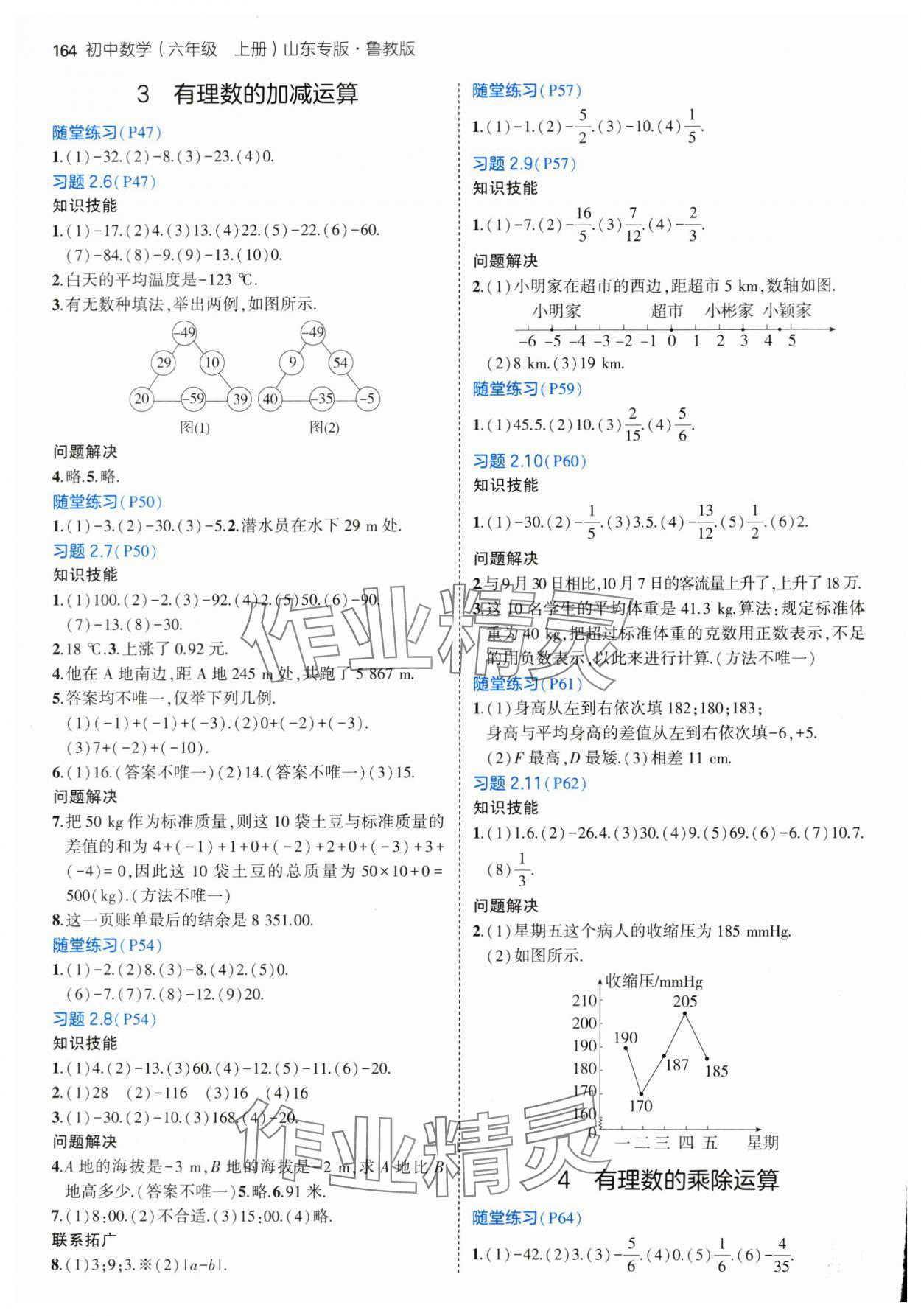 2024年教材課本六年級數(shù)學上冊魯教版54制 參考答案第4頁