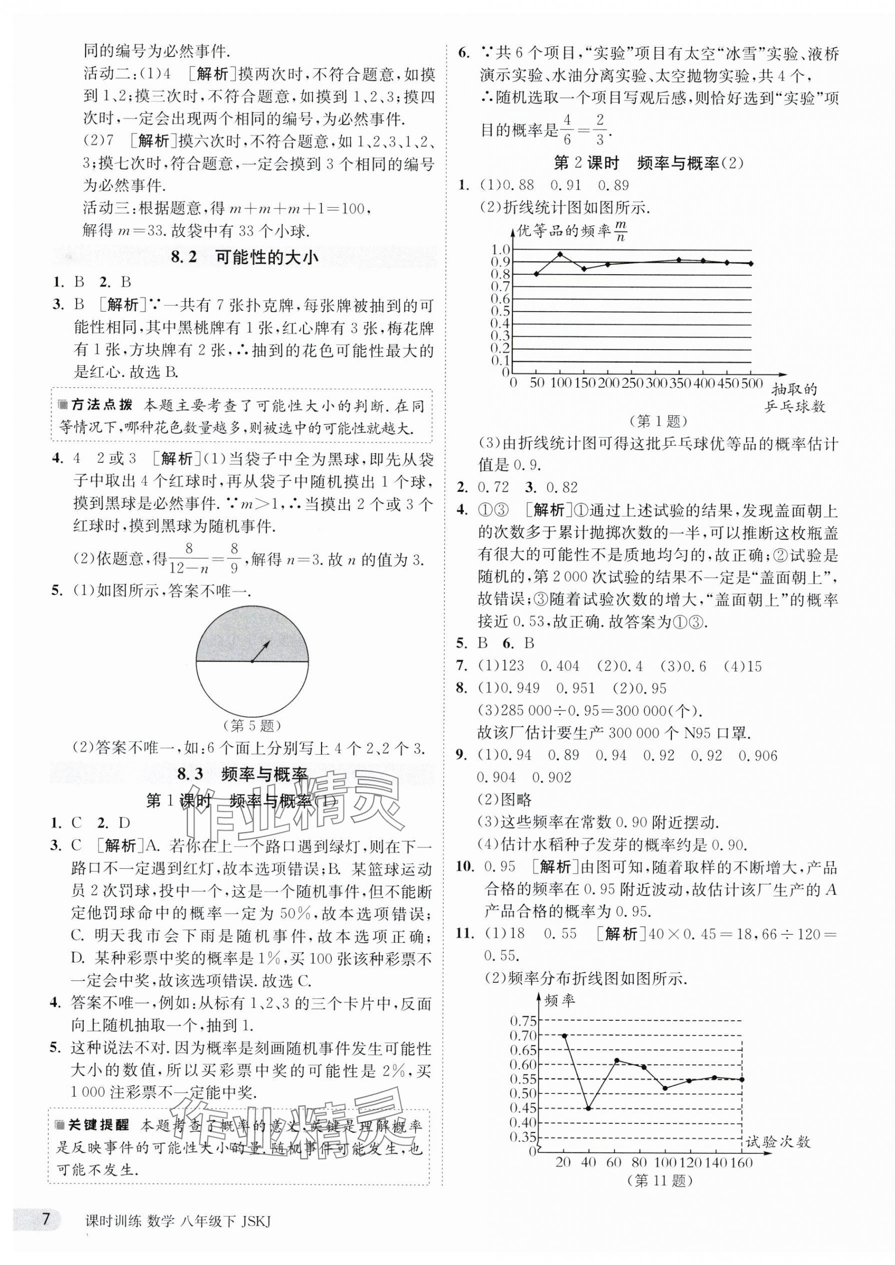 2024年課時(shí)訓(xùn)練八年級(jí)數(shù)學(xué)下冊(cè)蘇科版江蘇人民出版社 第7頁(yè)