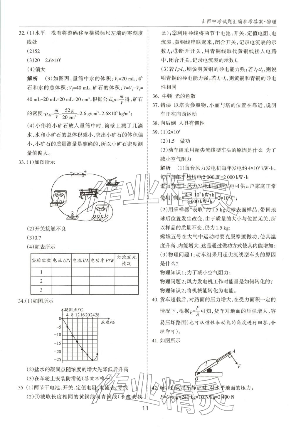 2026年中考試題探究試題薈萃物理山西專版&nbsp;第11頁
