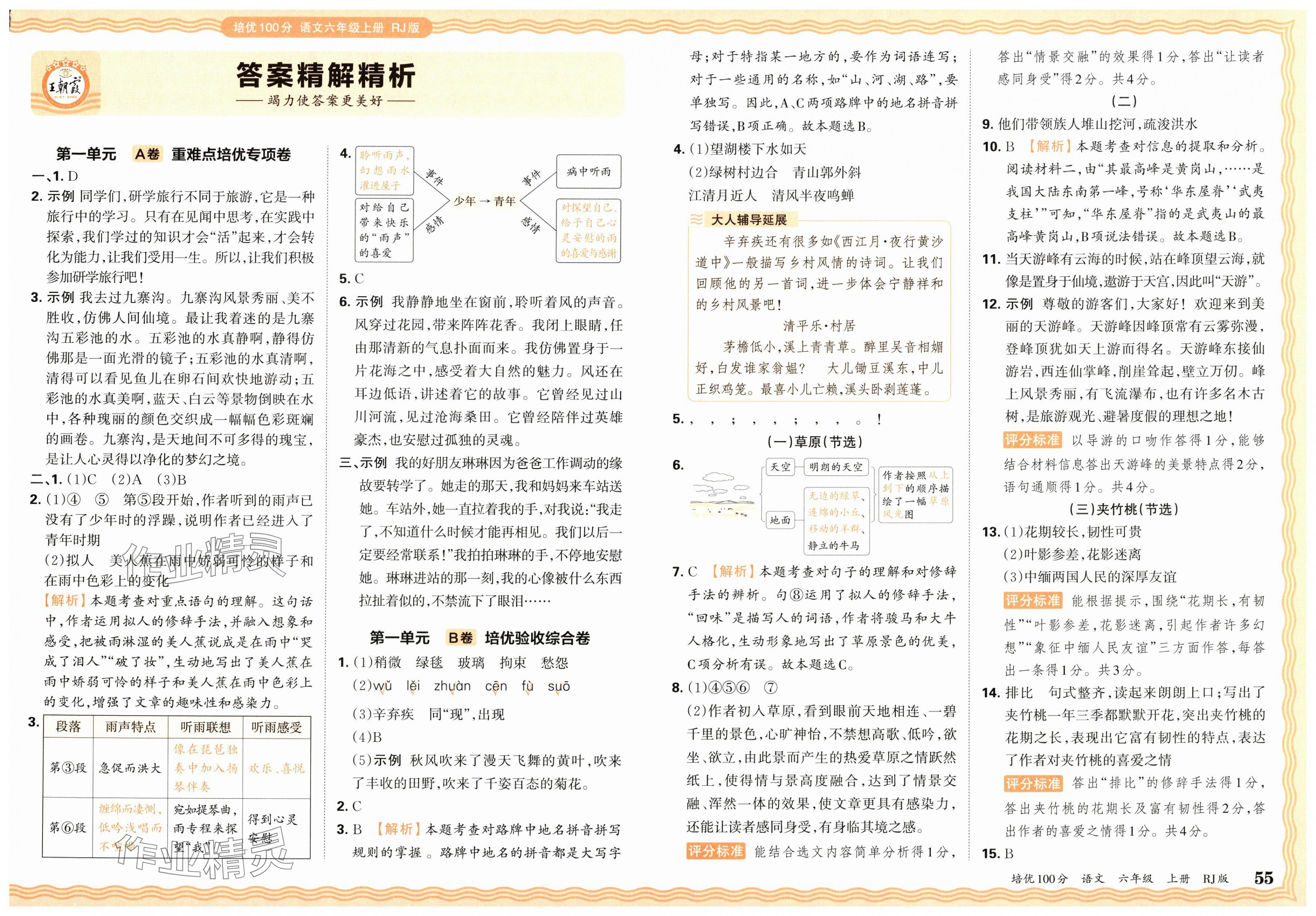 2025年王朝霞培优100分六年级语文上册人教版 第1页