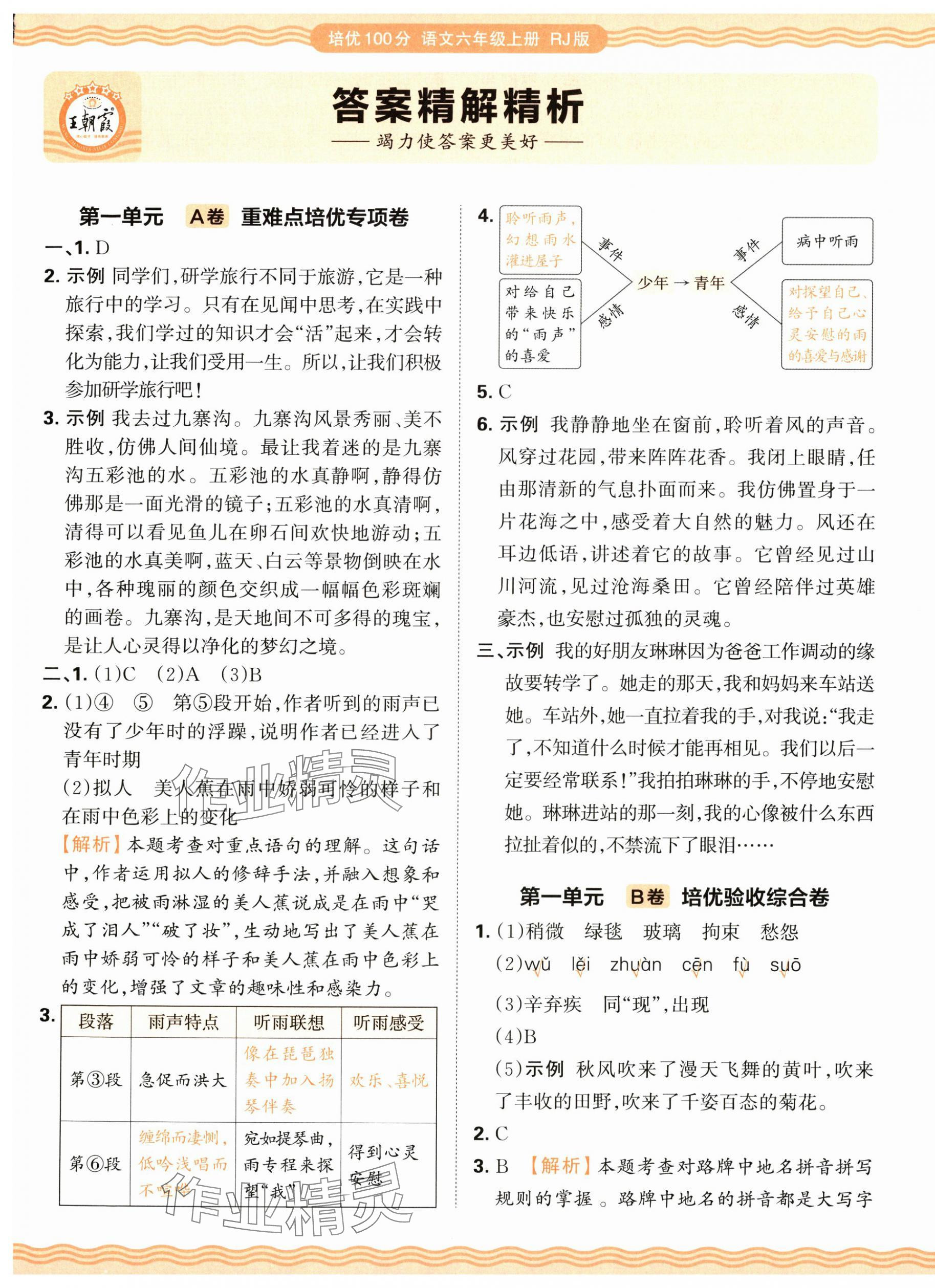 2025年王朝霞培優(yōu)100分六年級語文上冊人教版 參考答案第1頁