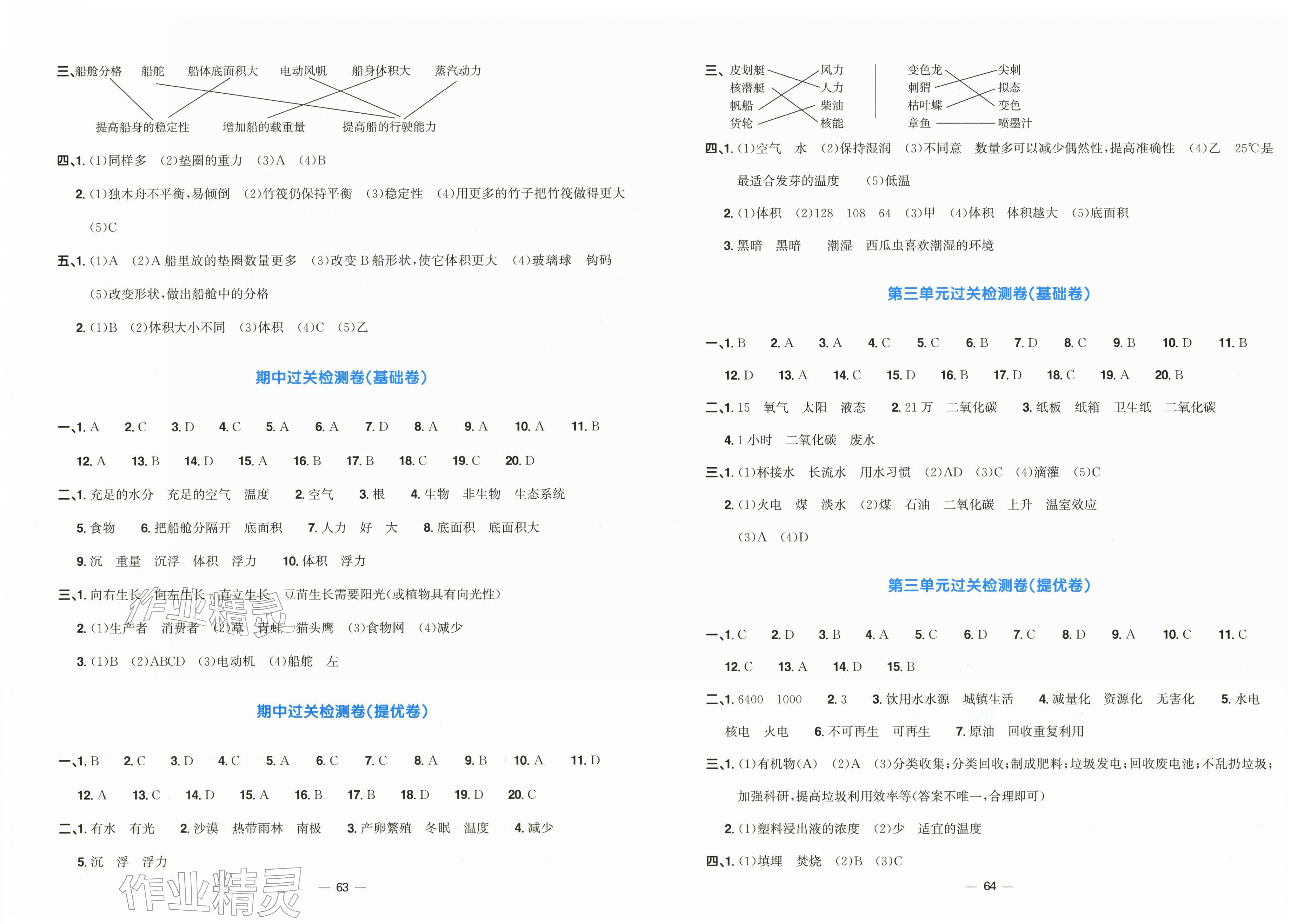 2026年阳光同学一线名师全优好卷五年级科学下册教科版&nbsp;第2页