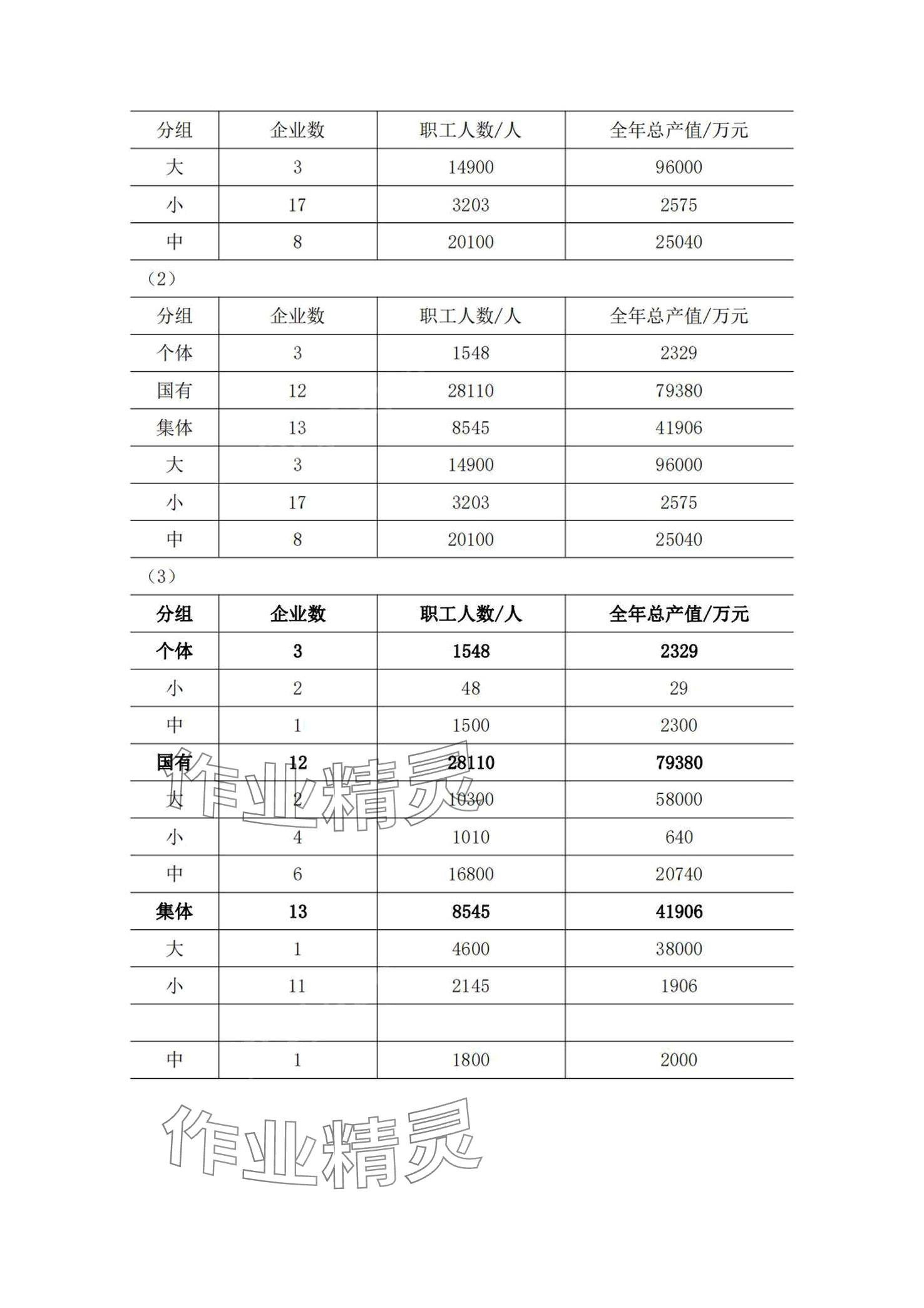 2024年统计基础知识习题集&nbsp;第10页