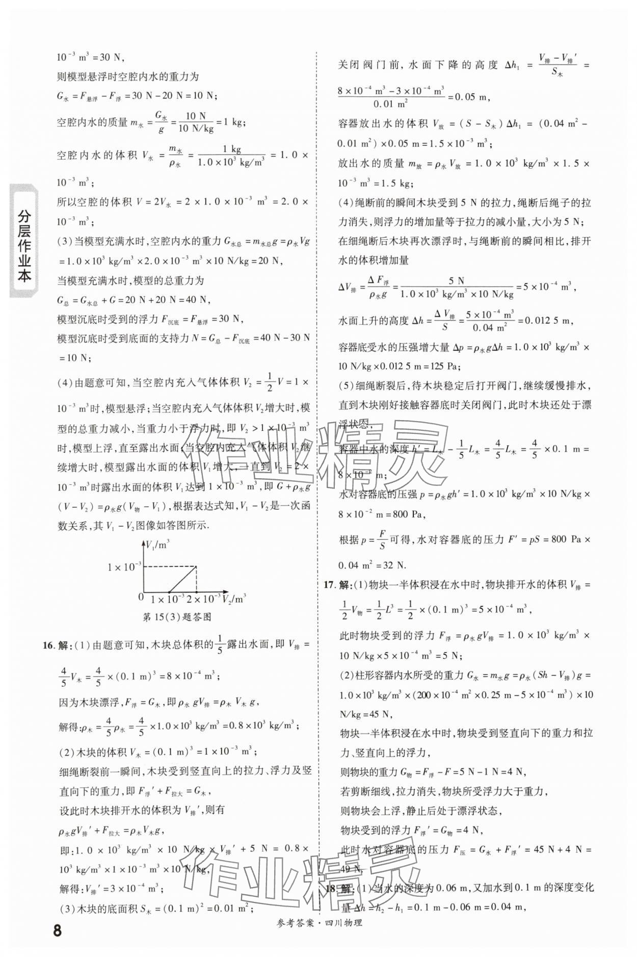 2024年一戰(zhàn)成名新中考物理四川專版&nbsp;第8頁