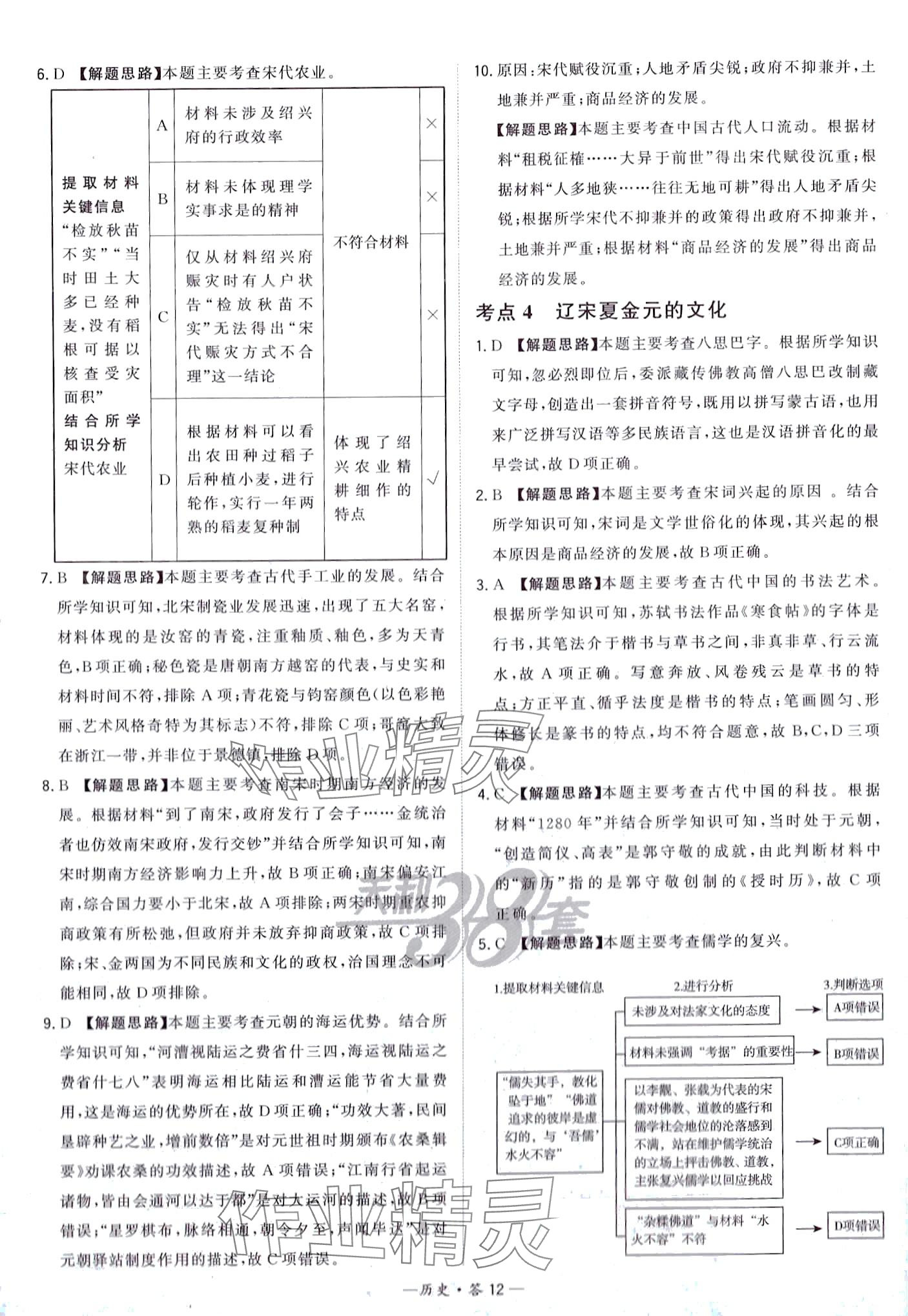 2024年天利38套對接中考全國各省市中考真題?？蓟A(chǔ)題高中歷史通用版 第14頁