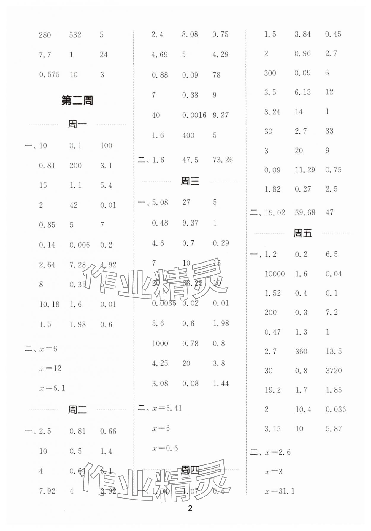 2025年通城學(xué)典計(jì)算能手五年級(jí)數(shù)學(xué)下冊(cè)人教版 第2頁(yè)