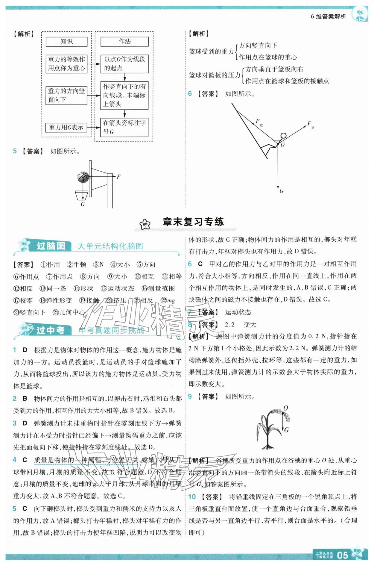 2026年一遍過(guò)八年級(jí)物理下冊(cè)人教版&nbsp;參考答案第5頁(yè)