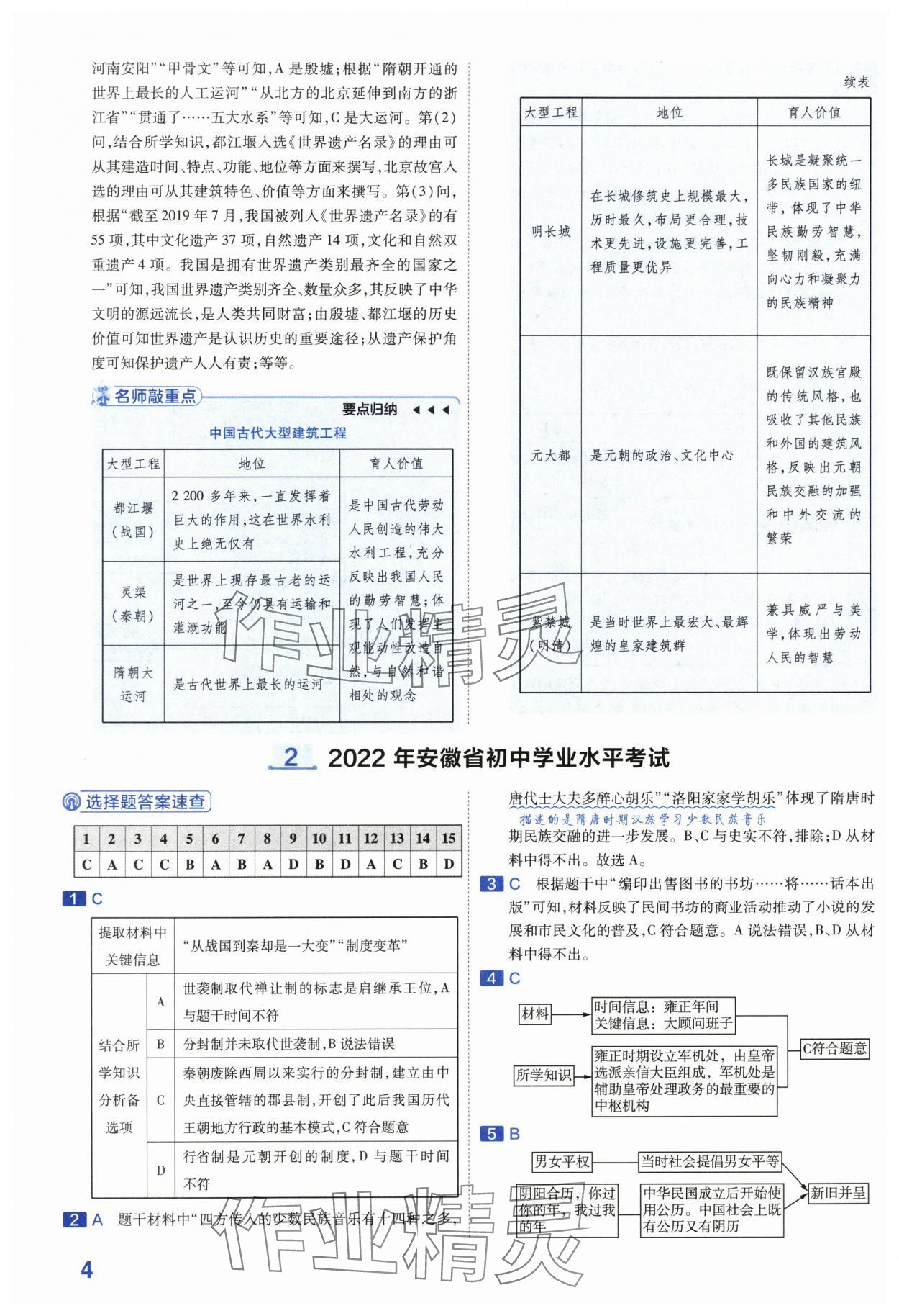 2024年金考卷45套匯編歷史安徽專版 第4頁