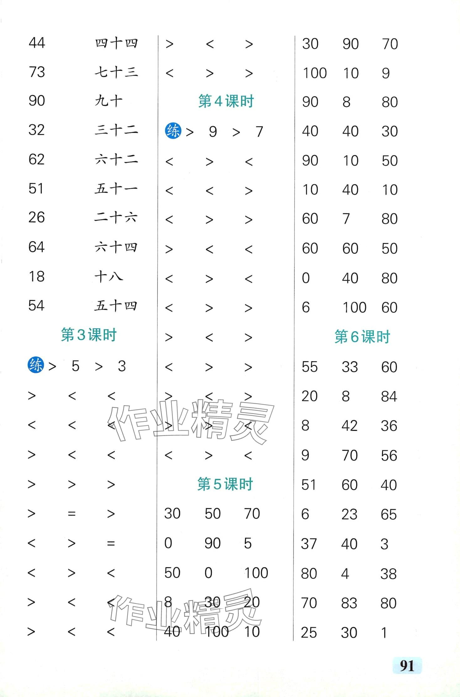 2024年小学学霸口算一年级数学下册青岛版山东专版&nbsp;第5页