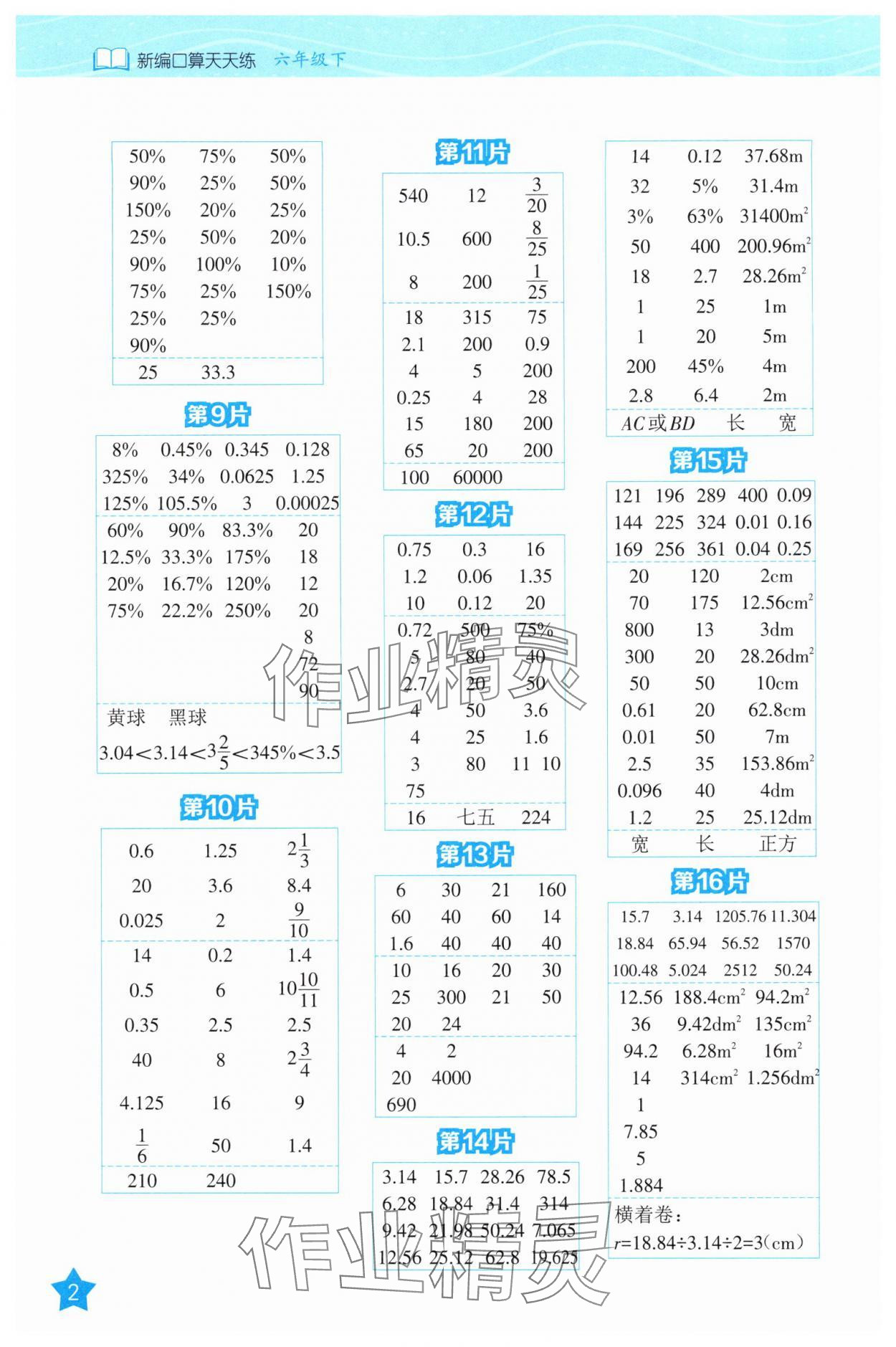 2025年新编口算天天练六年级数学下册人教版 第2页